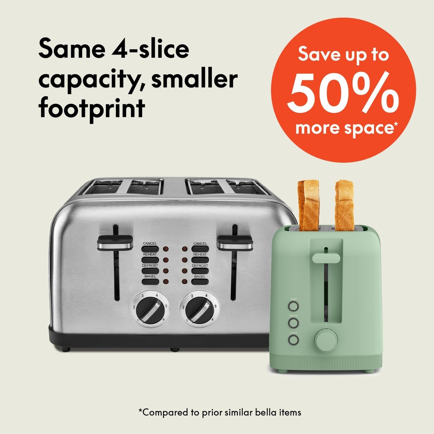 Slim 4 Slice Toaster   Extra Long & Wide Slots, Fits Anywhere, Seaglass Color2