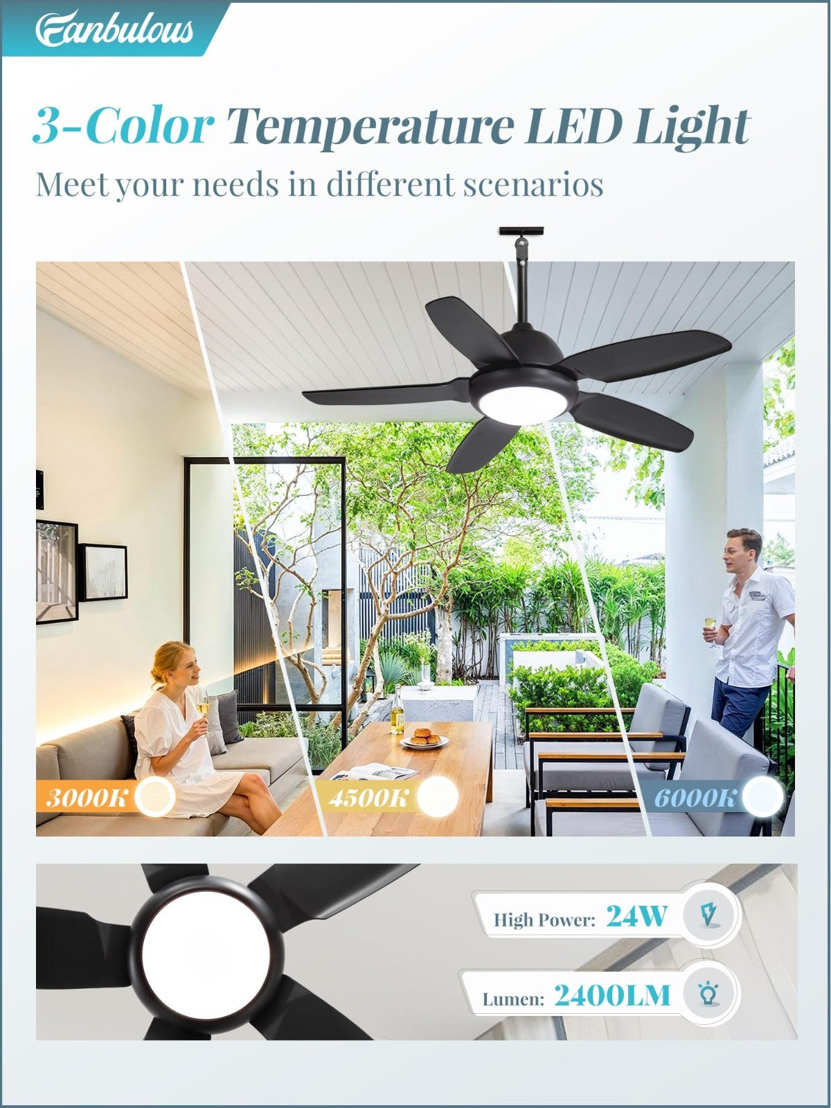 42" Waterproof Outdoor Ceiling Fan with Light, Remote Control, 6 Speed DC Motor,3