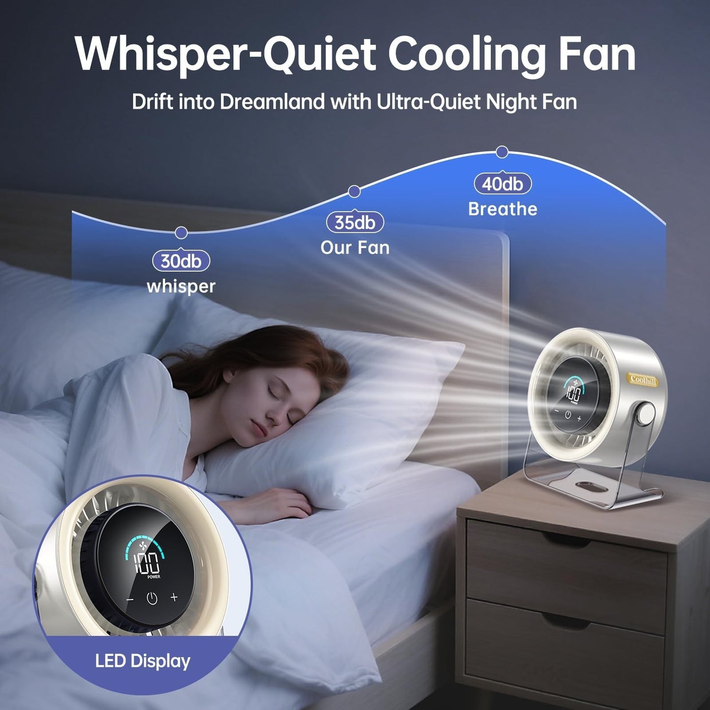 Rechargeable Cordless Wall Fan   100 Speeds, Quiet, 120° Tilt, Portable Desk Fan6