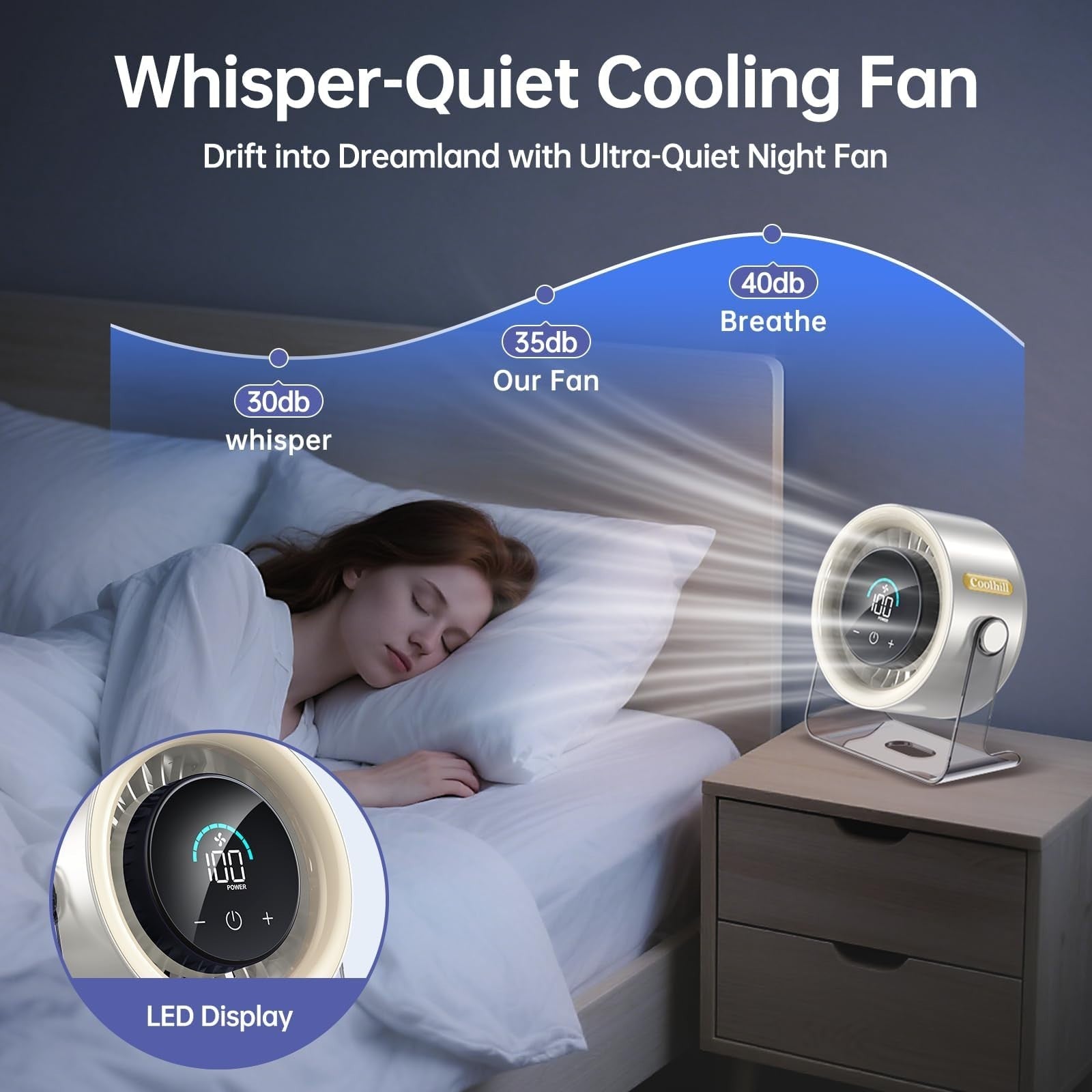Rechargeable Cordless Wall Fan   100 Speeds, Quiet, 120° Tilt, Portable Desk Fan6