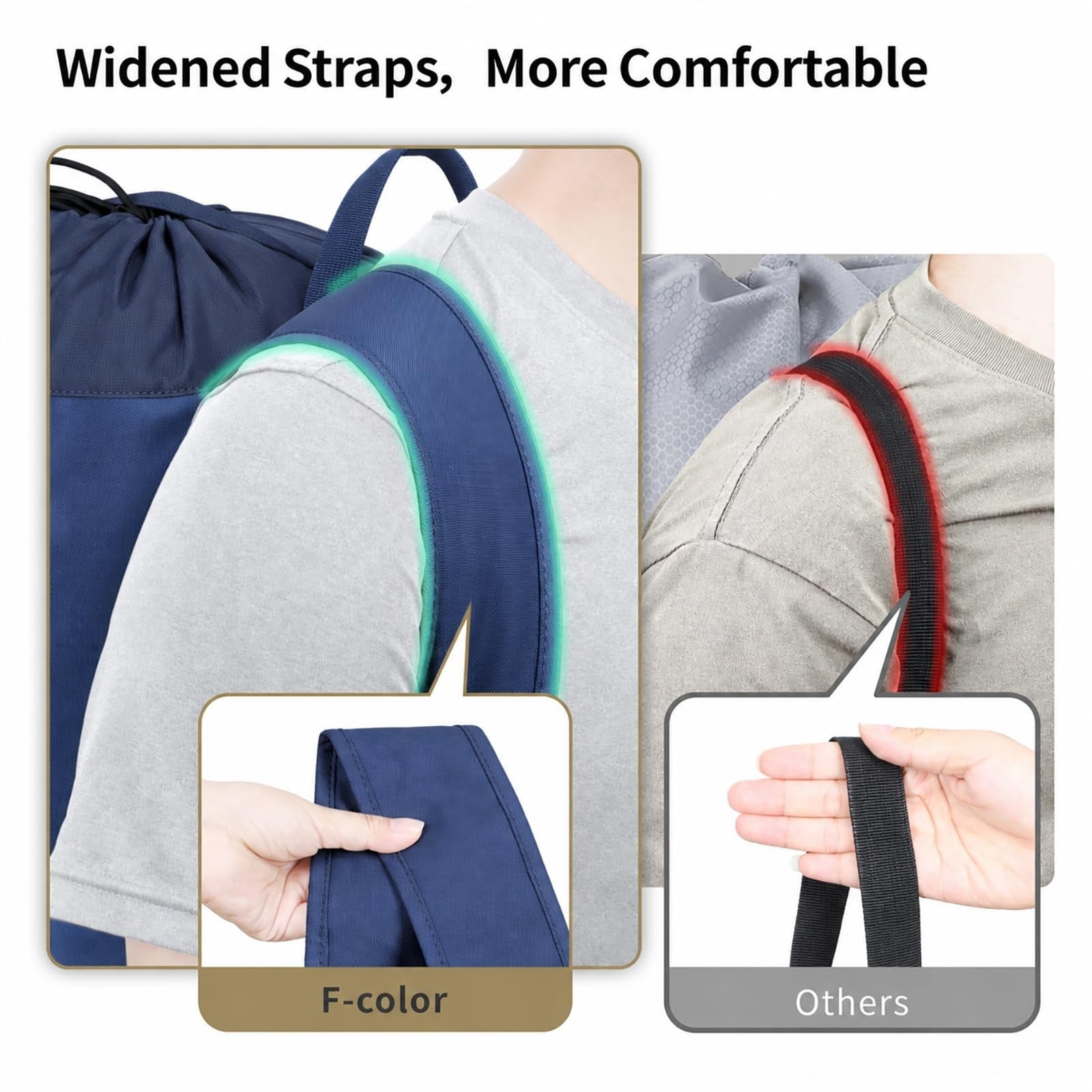 Optimized eBay Title:  "115L Laundry Backpack for College - Heavy-Duty, Wide St5