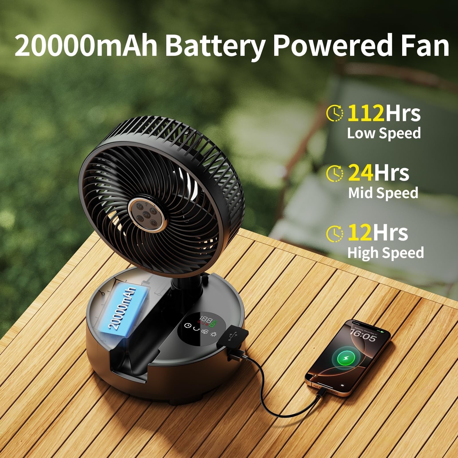 20000mAh Rechargeable Portable Fan   Foldable, 8 Speed, 112H Battery Life, Remot2