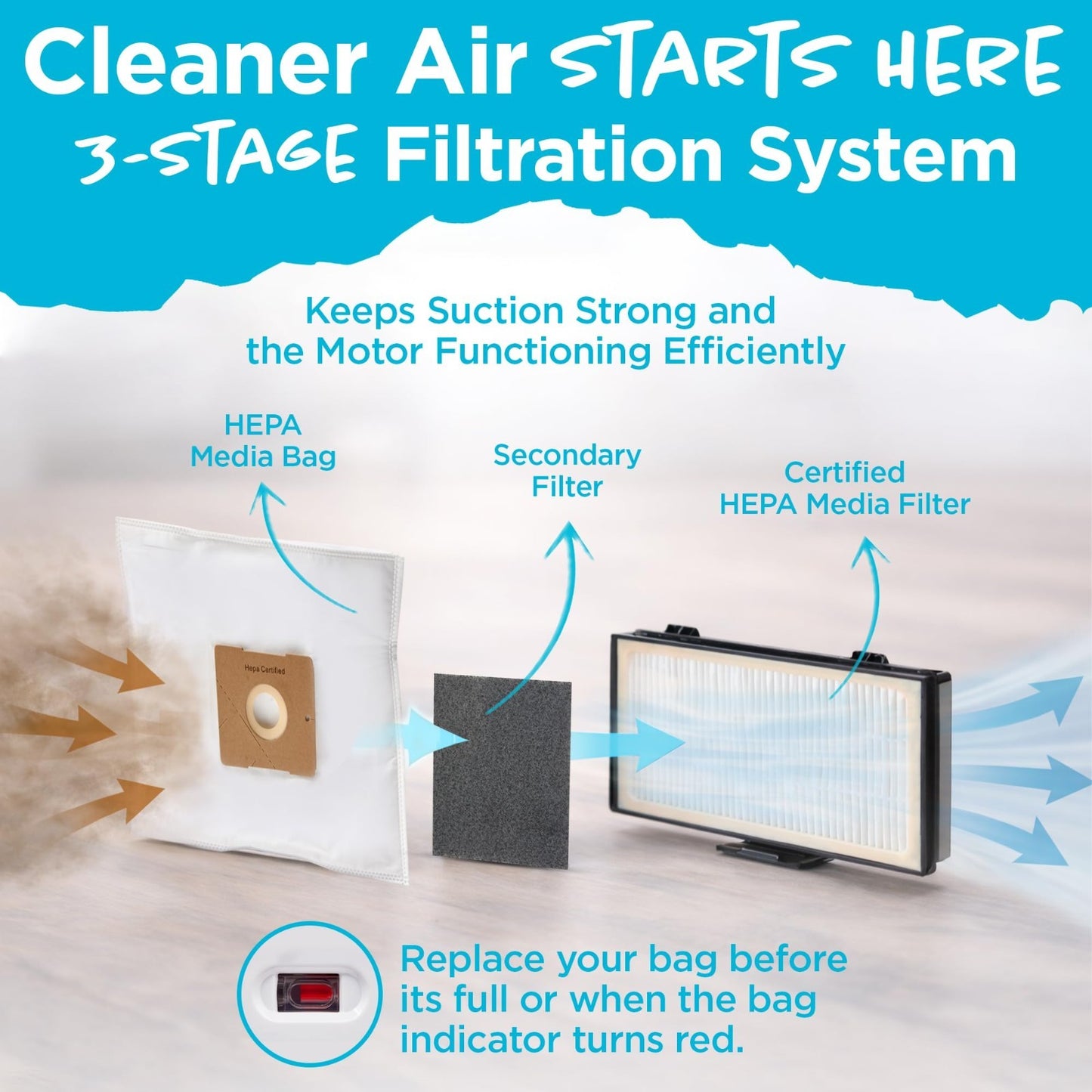 Lightweight Bagged Canister Vacuum Cleaner | HEPA Filter, Adjustable Suction, Fl5