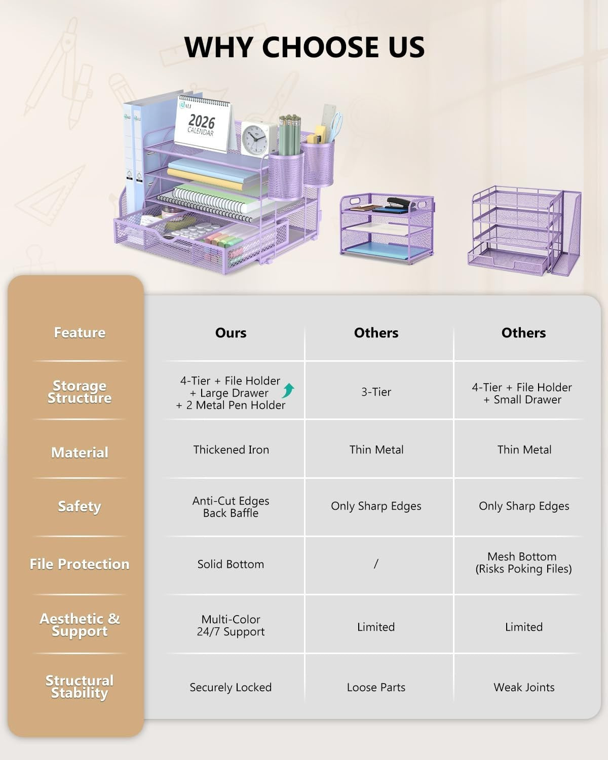 4 Tier Desktop File Organizer with Drawer & 2 Pen Holders   Office Supplies, Pur7