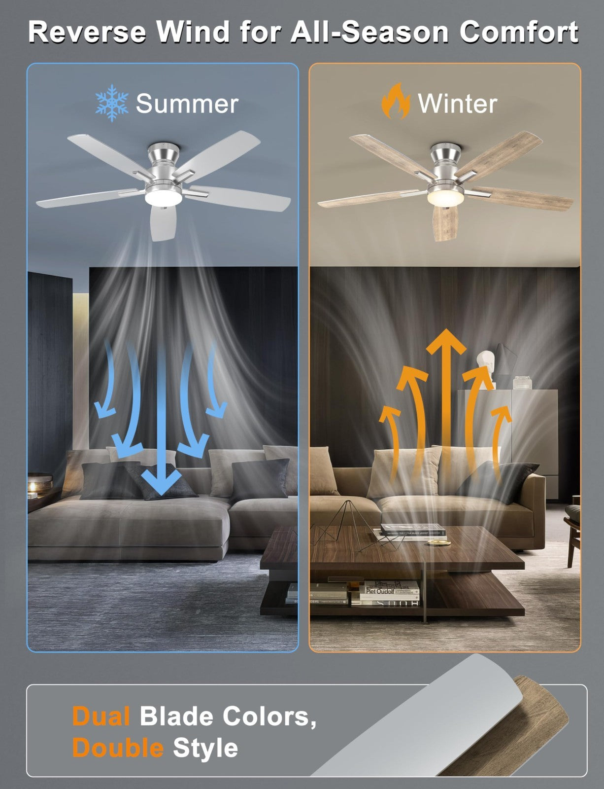 52" Silver Low Profile Ceiling Fan with Lights, Remote/APP Control, Dimmable LED5