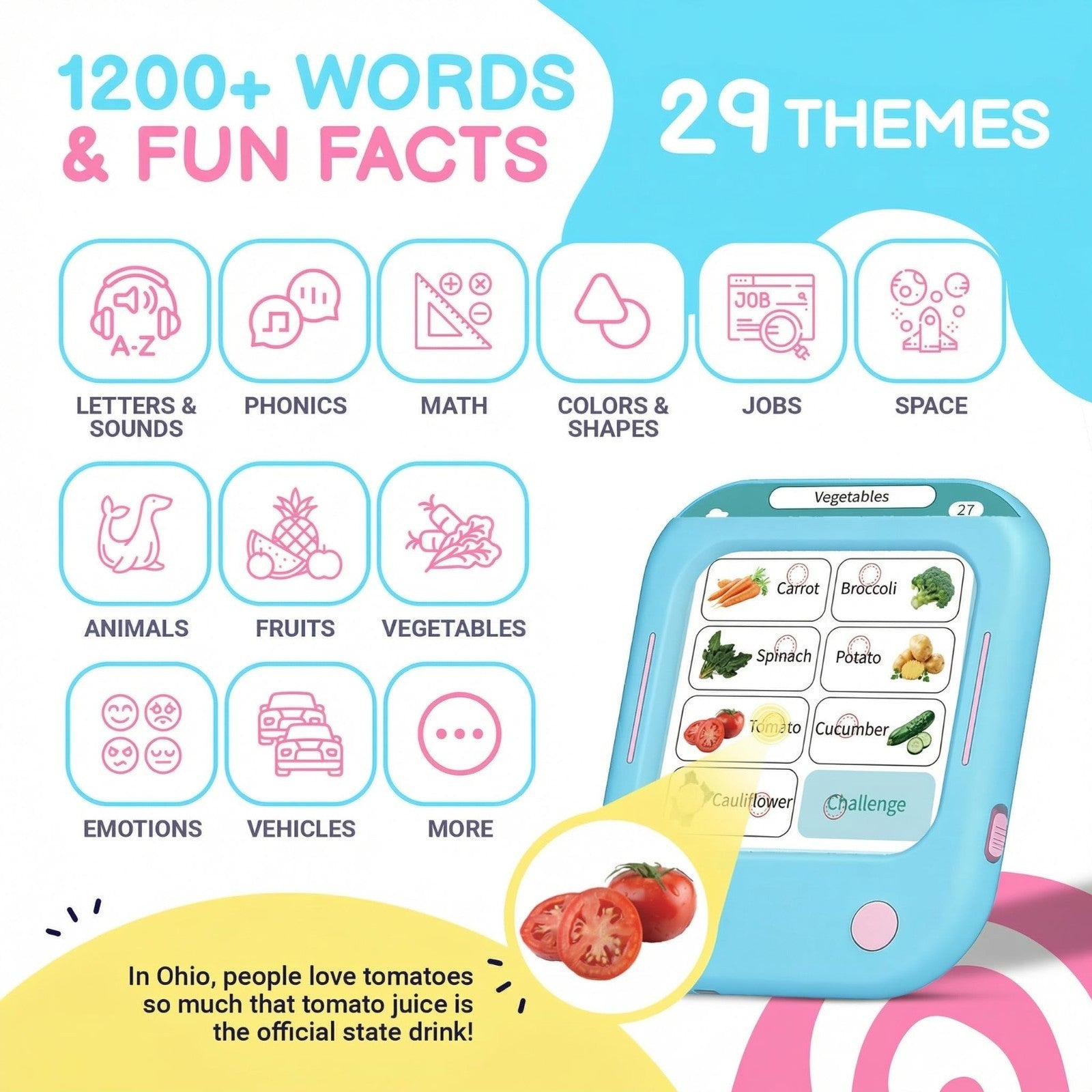 Interactive Talking Flash Cards for Kids, Phonics Learning, 1200+ Words, 700+ Ga2