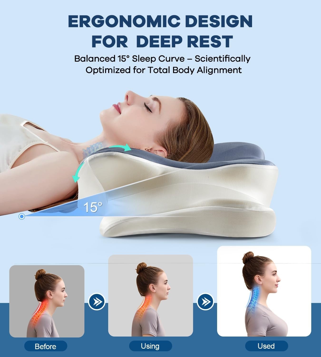 Cervical Memory Foam Pillow for Neck & Shoulder Pain Relief, Ergonomic Cooling D2