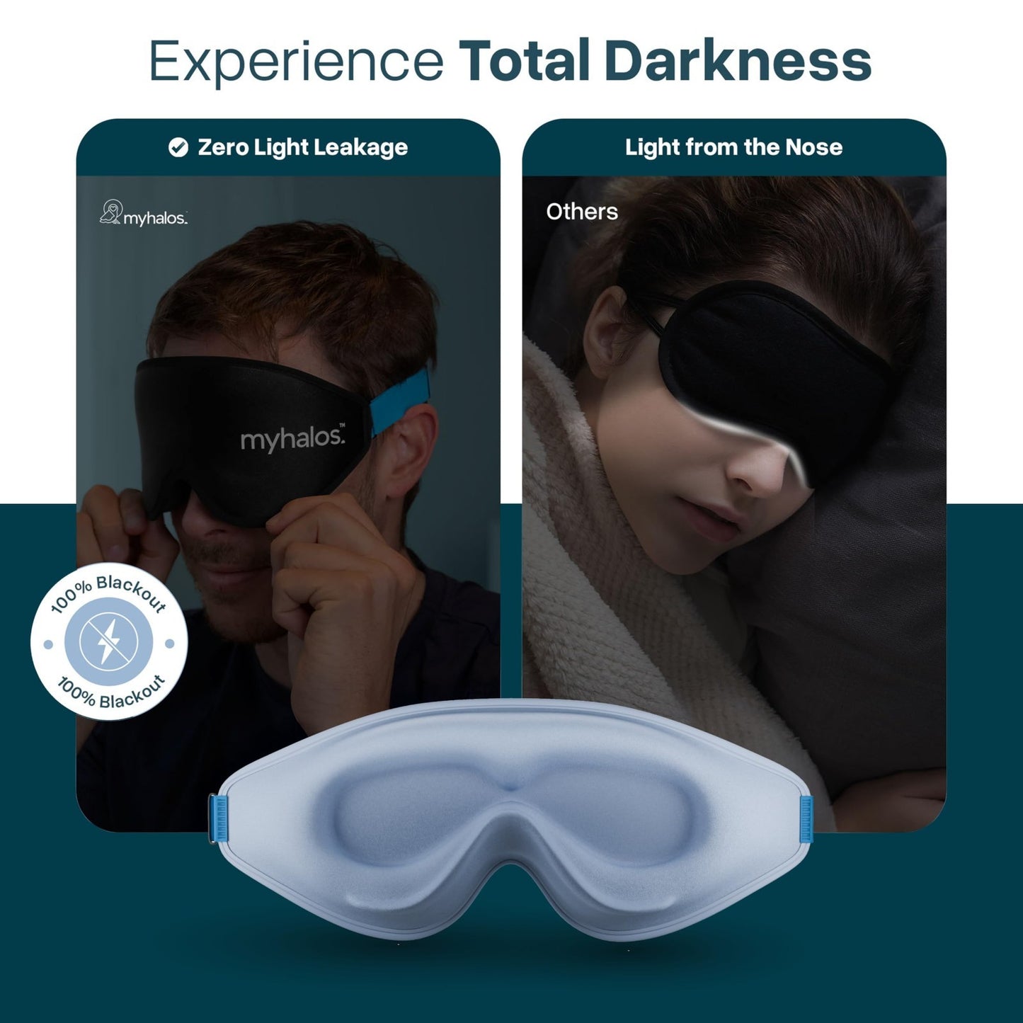 3D Blackout Sleep Mask for Men & Women | Zero Pressure, Breathable Eye Mask for3