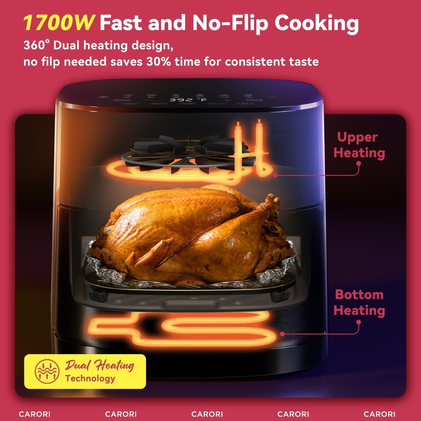 14-in-1 Air Fryer with 6Qt Capacity, Viewing Window, Dual Heating, Bake & Dehydr2