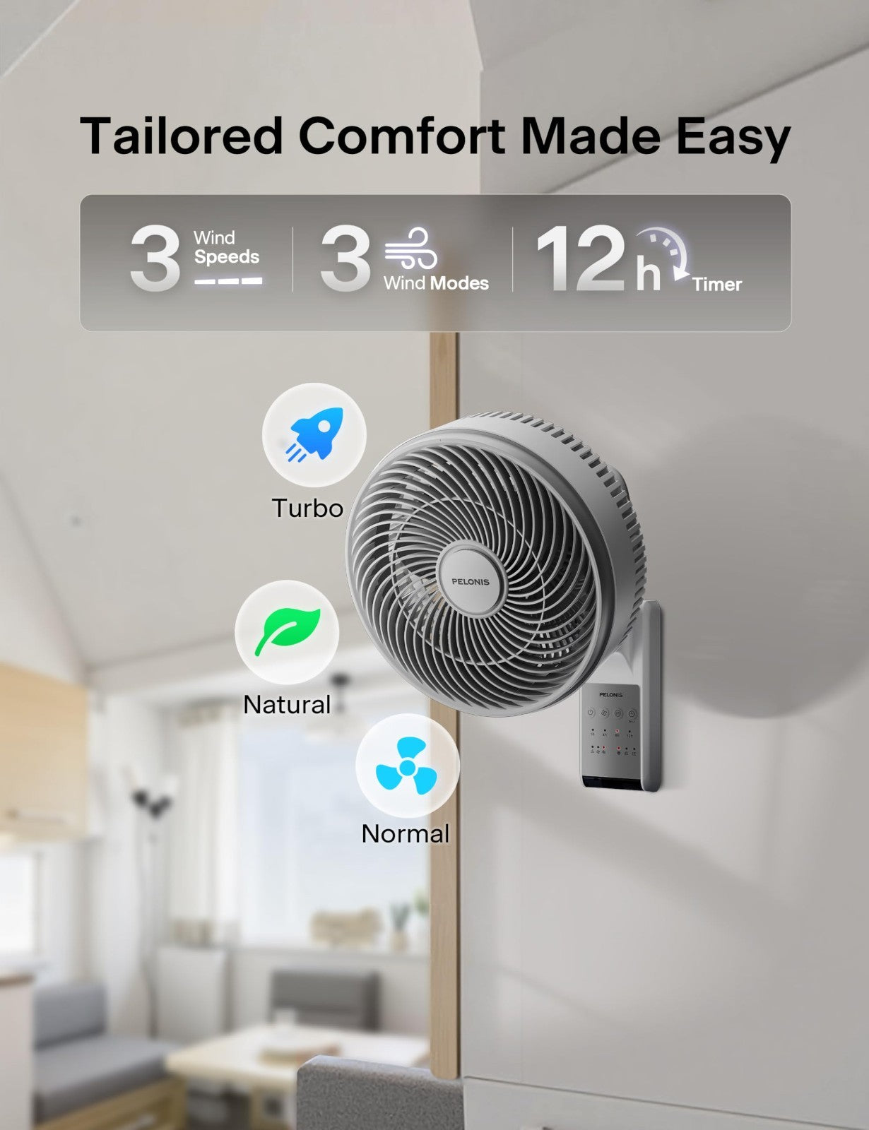 14" Indoor Wall Mount Fan with Remote   Oscillating, 3 Speeds, Quiet 36dB, Airfl4