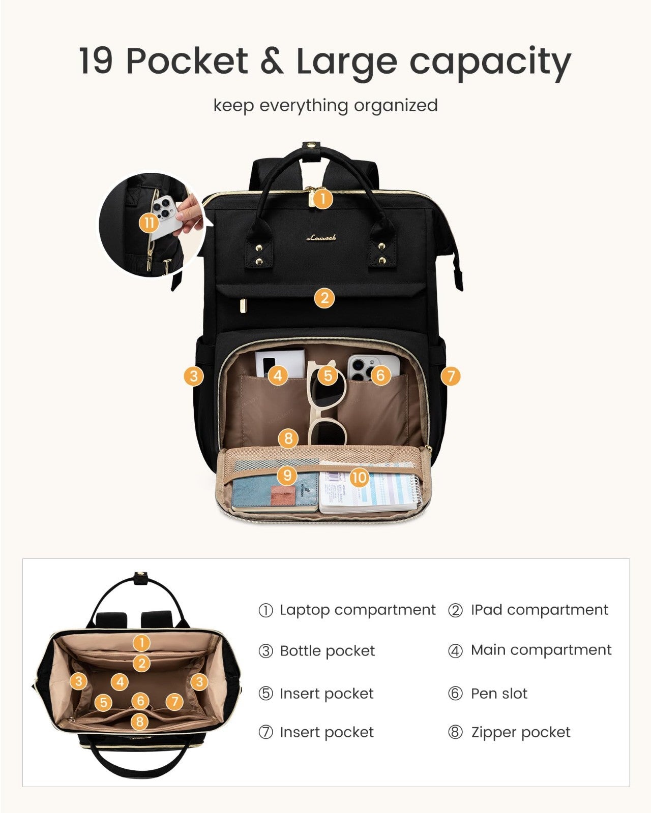 Stylish Waterproof Laptop Backpack for Women, 15.6" with Tumbler Holder, Travel3
