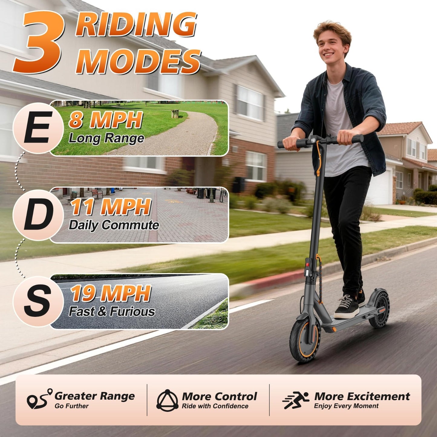 Powerful Electric Scooter 350W/500W Motor, 19MPH Speed, 21-28 Miles Range, Foldi4
