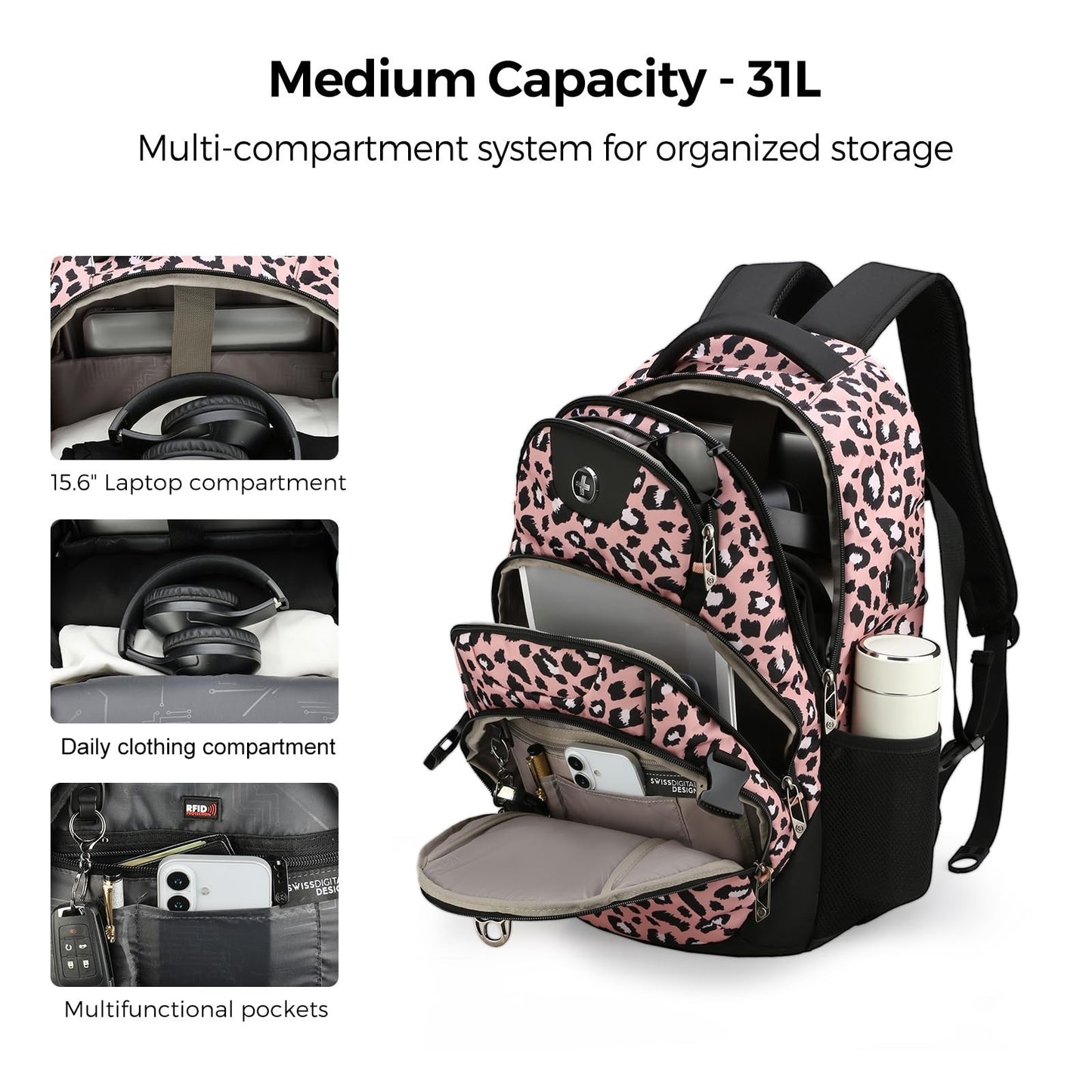 Stylish Pink Leopard Laptop Backpack with USB Charging Port, Fits 15.6" Laptops,3