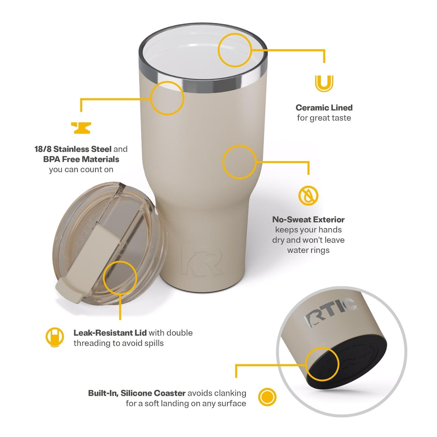 40oz Insulated Tumbler with Lid   Ceramic Lined, Double Wall, Travel Cup for Hot4