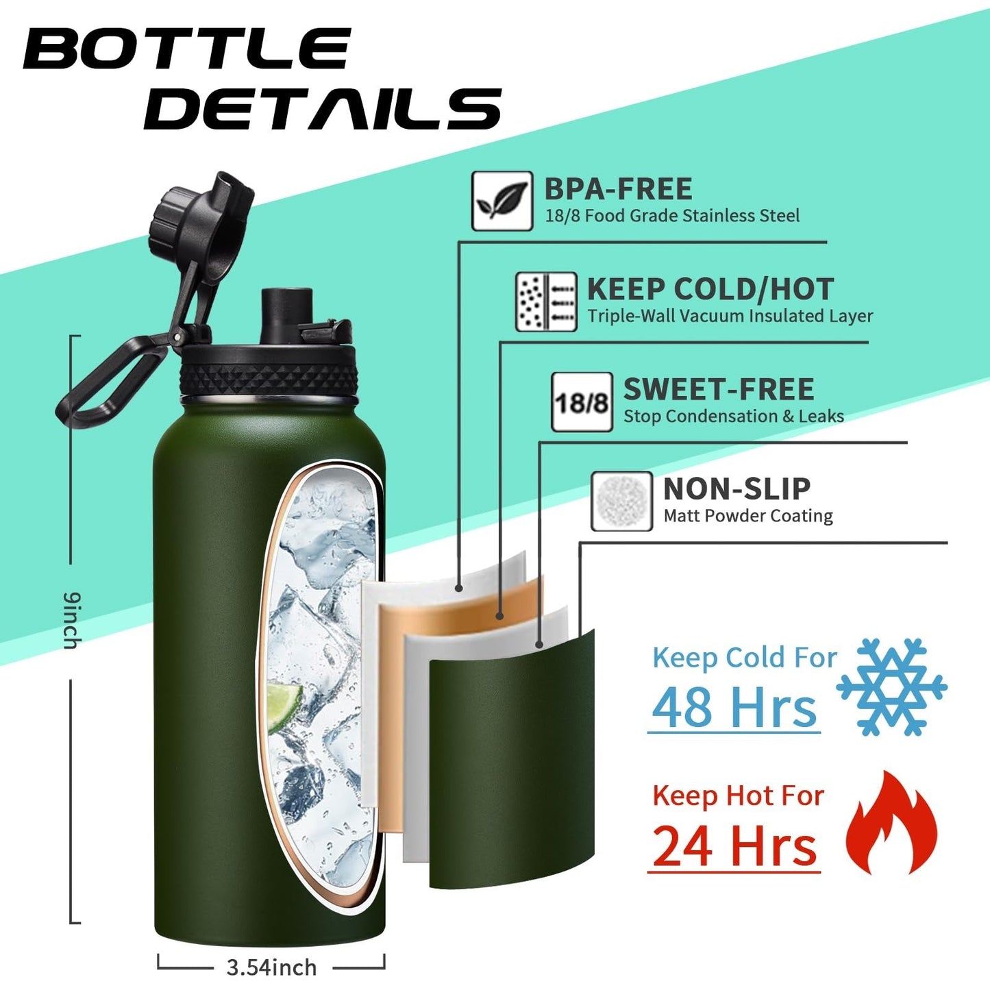 32 oz Insulated Water Bottle   Stainless Steel Vacuum Flask, Cold 48h, Hot 24h,3