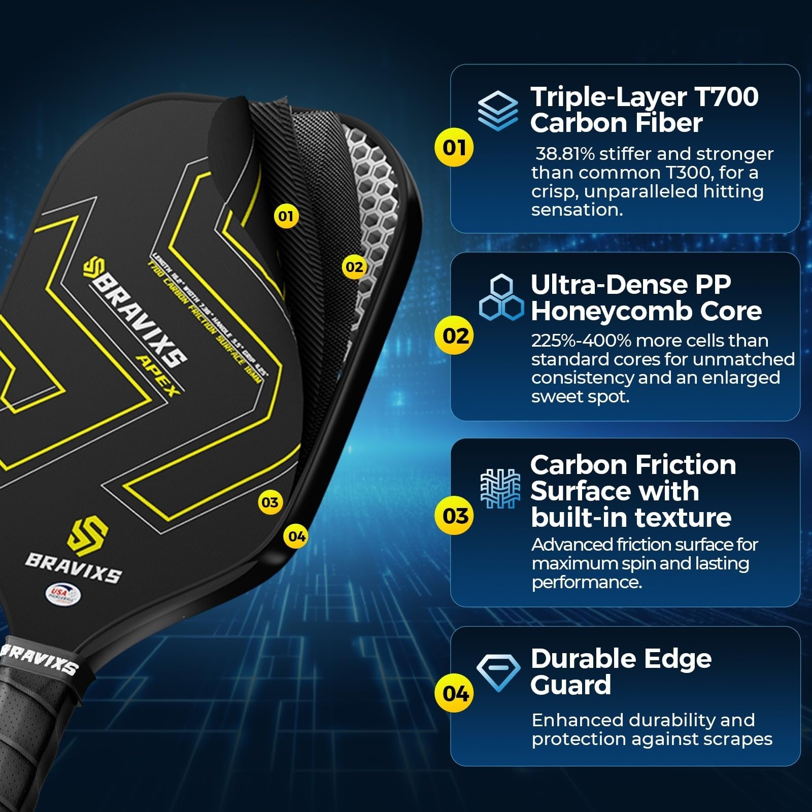 Set of 2 USAPA Approved Pickleball Paddles, T700 Carbon Fiber, 4 Balls & Bag2