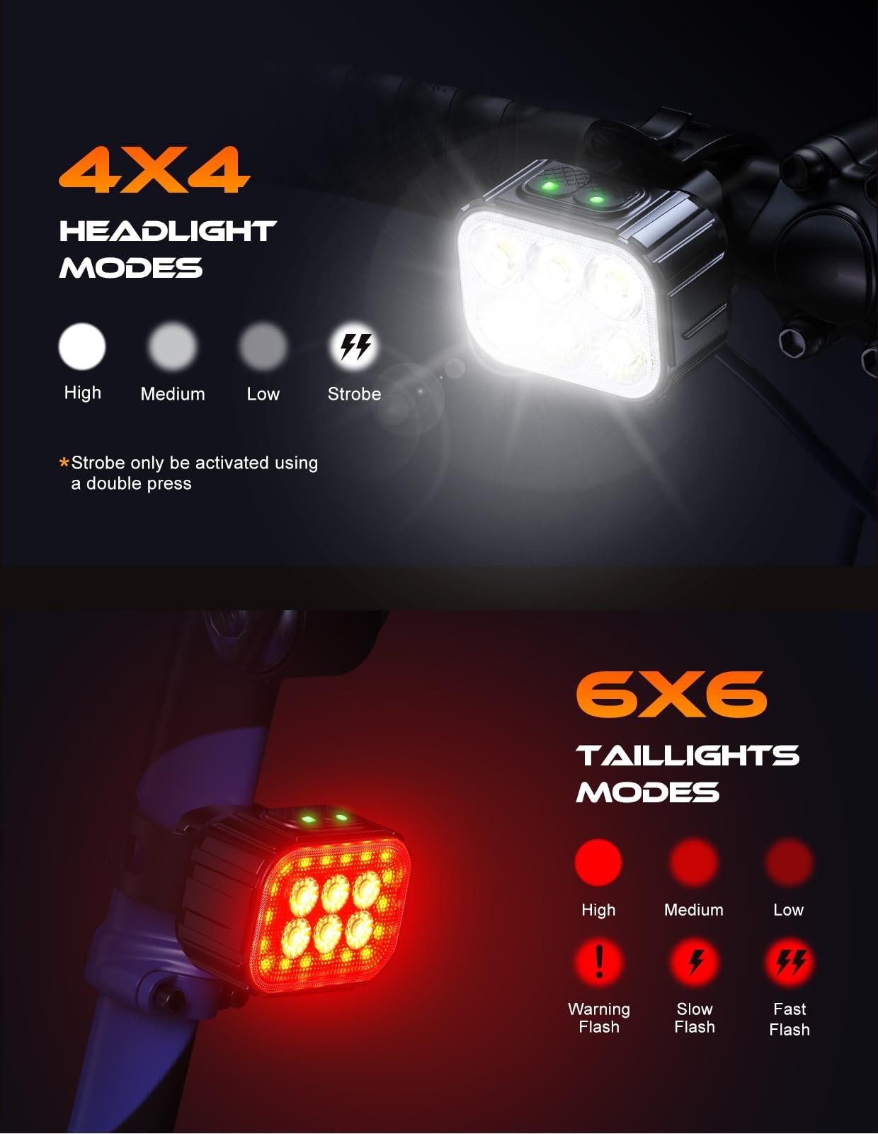 Super Bright Rechargeable Bike Lights Set   Waterproof, Multiple Modes, Long Bat3