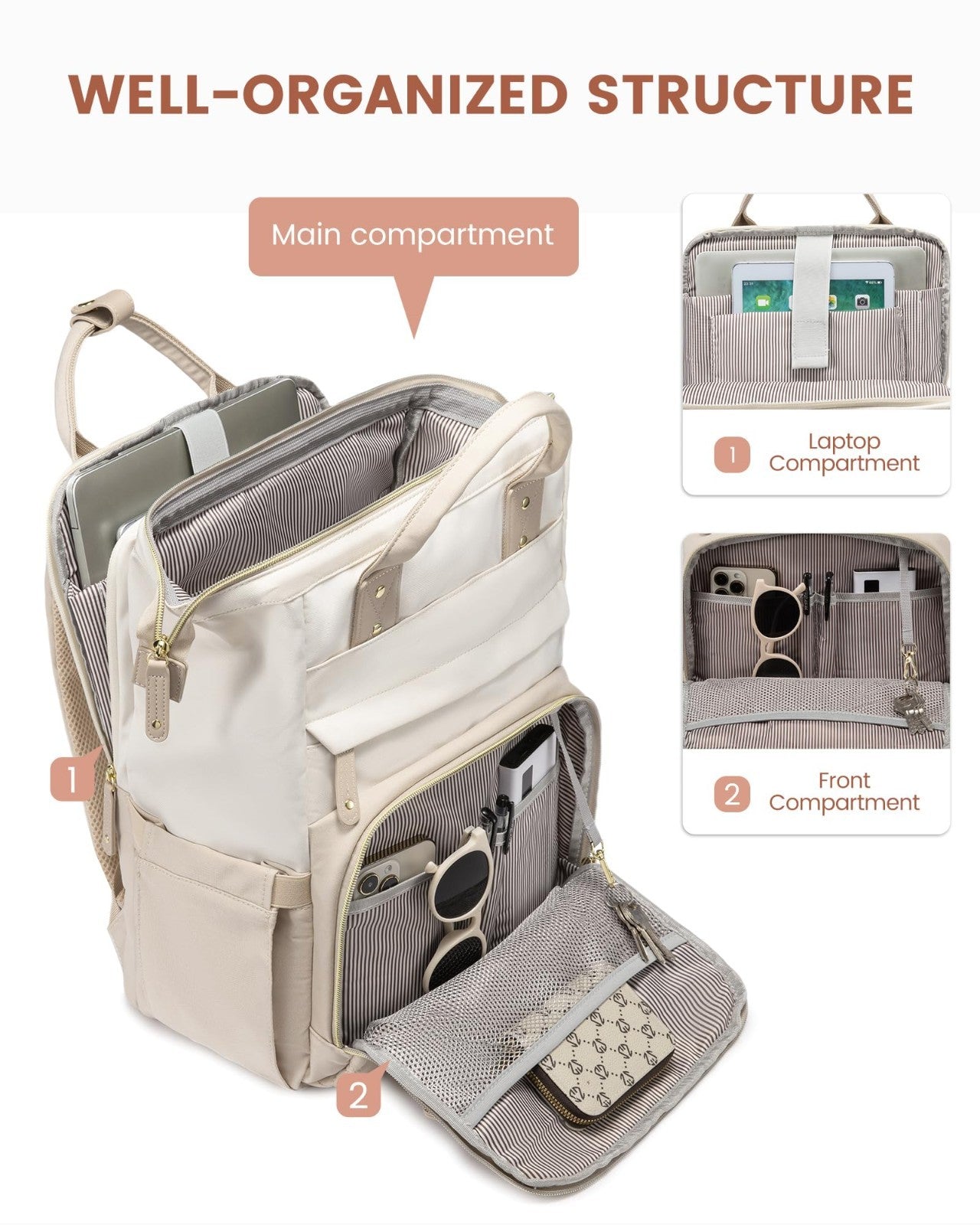 Waterproof Laptop Backpack for Women, 15.6'' Travel Computer Bag, Nurse & Teache2