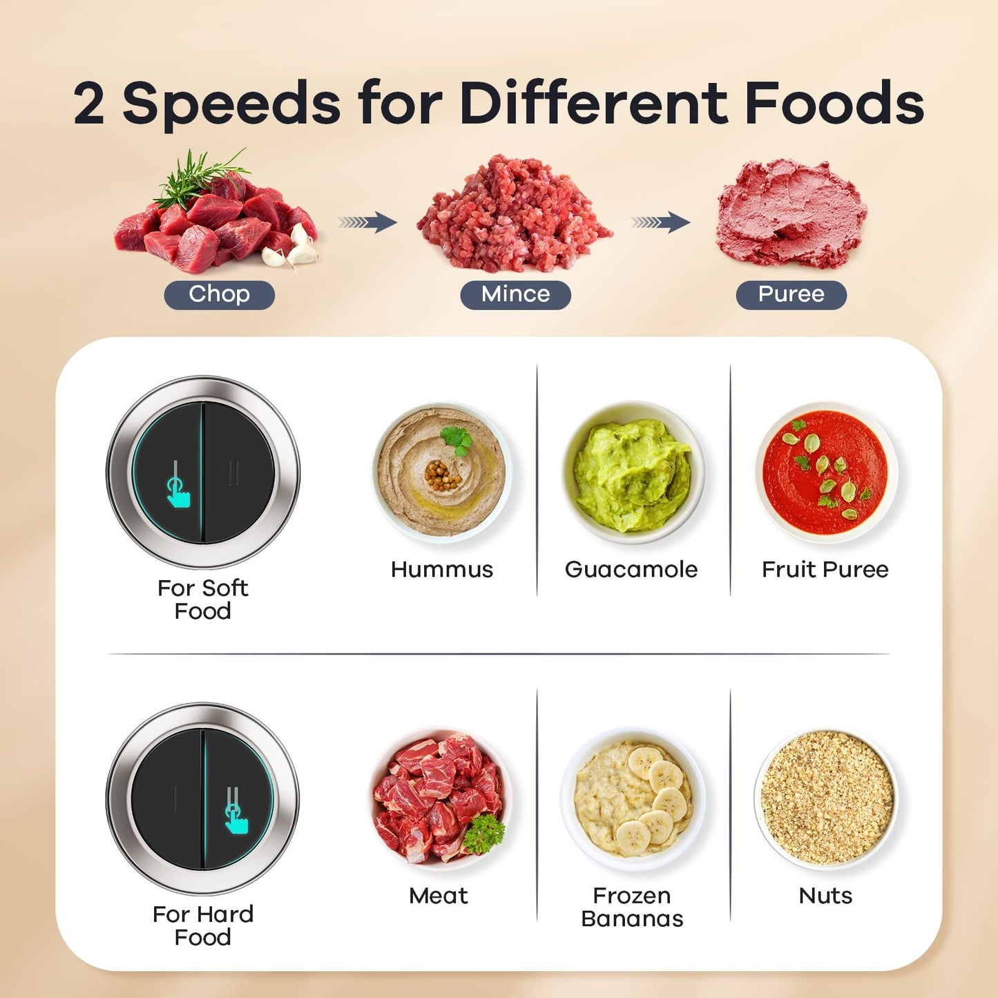 Multi-Functional Food Processor with 2 Bowls, 450W Meat Grinder & Veg Chopper7