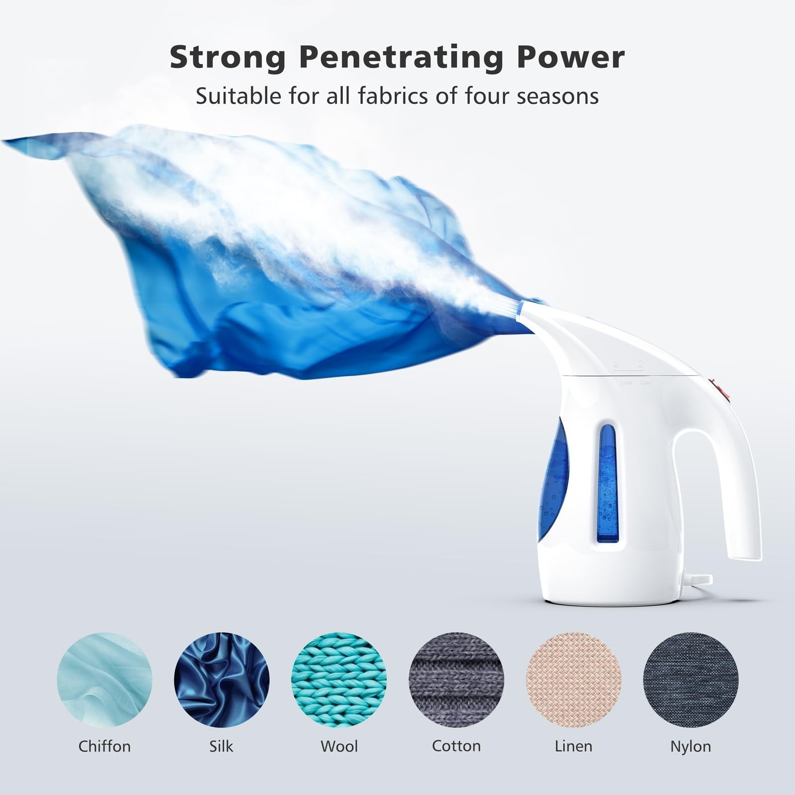 Portable Handheld Clothes Steamer, 1100W Fast Heat, 300ml Capacity, No Leak Desi5