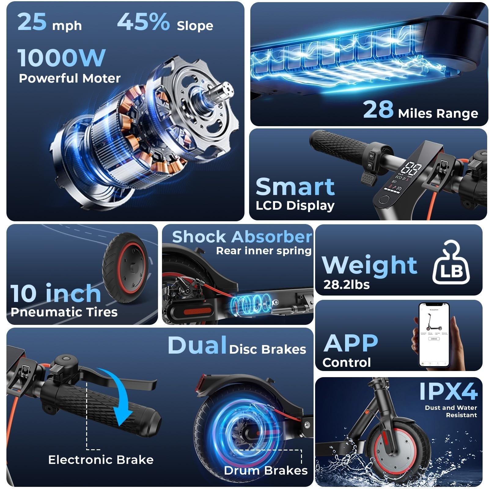 Powerful Electric Scooter for Adults & Teens, 1200W/1000W/500W Motor, 10''/8.5''2
