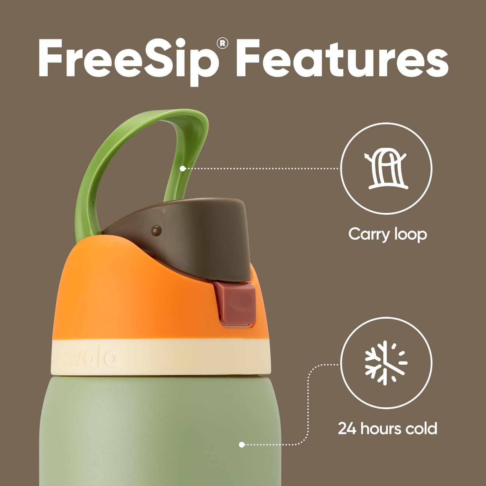 Insulated Stainless Steel Water Bottle 32 Oz with Straw, BPA Free, Travel Camo3