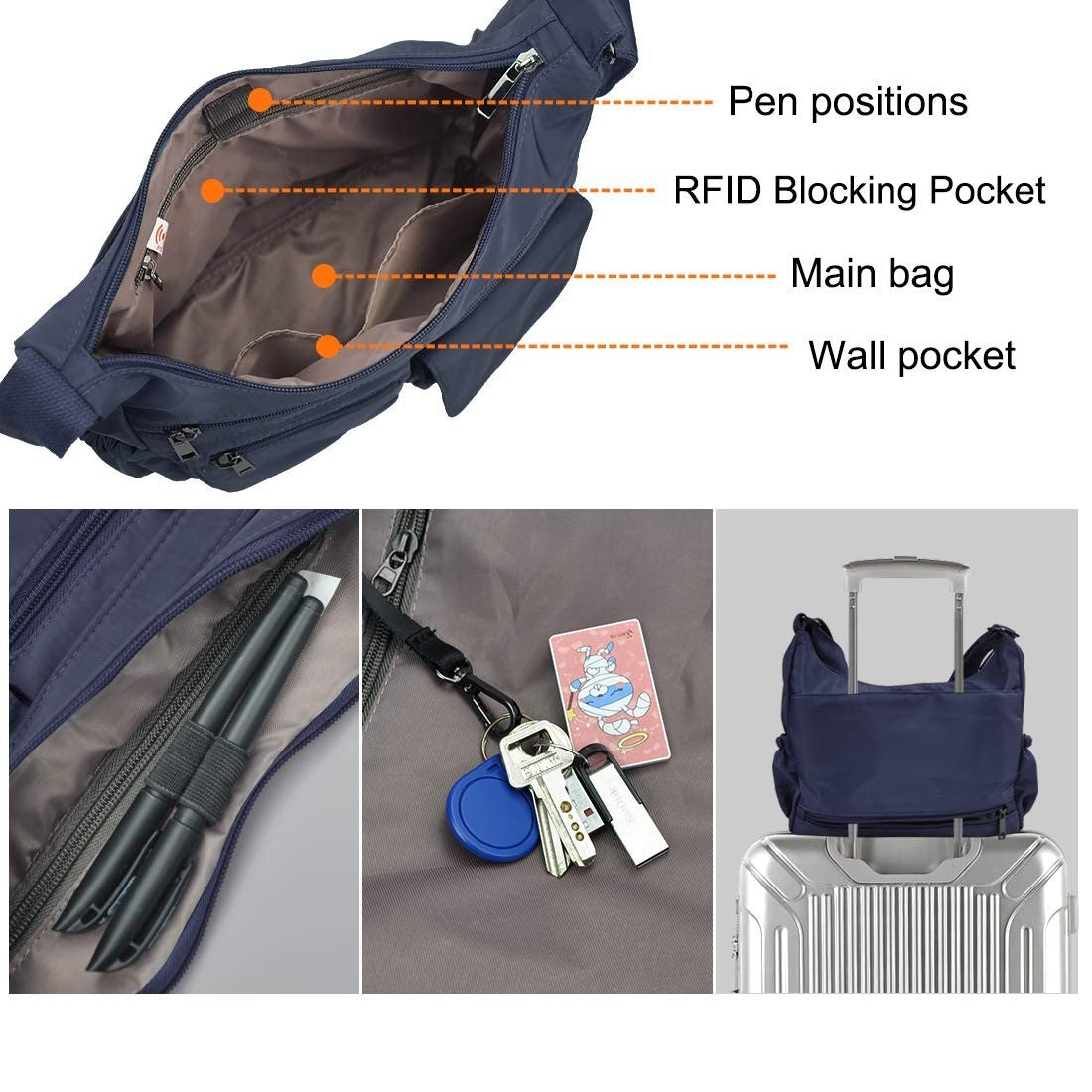 Lightweight Waterproof Crossbody Bag for Women | RFID Travel Shoulder Purse5