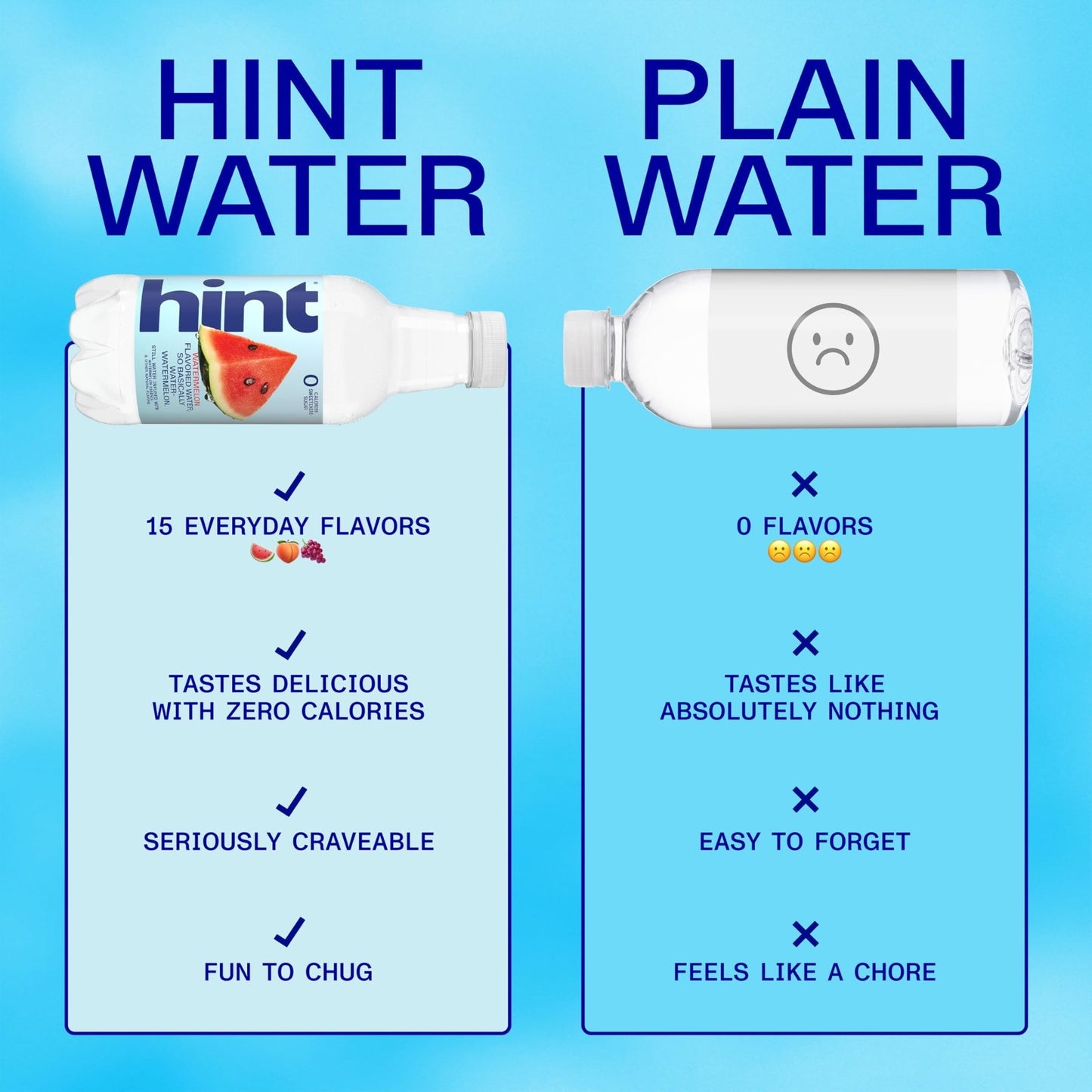 Flavored Water Variety Pack   12 Bottles, Zero Sugar, 0 Calories, Vegan, Gluten 3