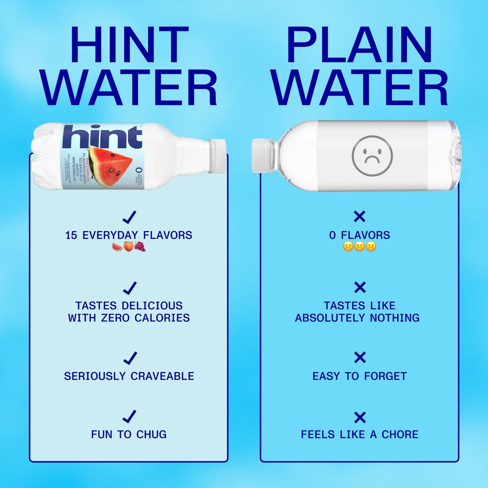 Flavored Water Variety Pack   12 Bottles, Zero Sugar, 0 Calories, Vegan, Gluten 3