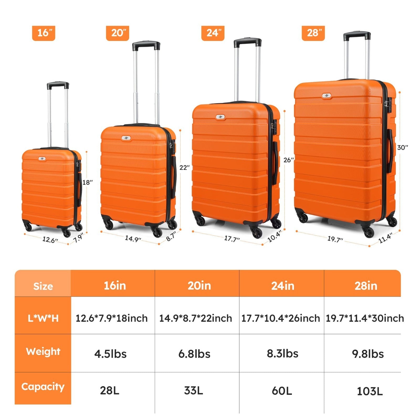 4-Piece Hard Shell Luggage Set with Spinner Wheels - 16" 20" 24" 28" Travel Suit4