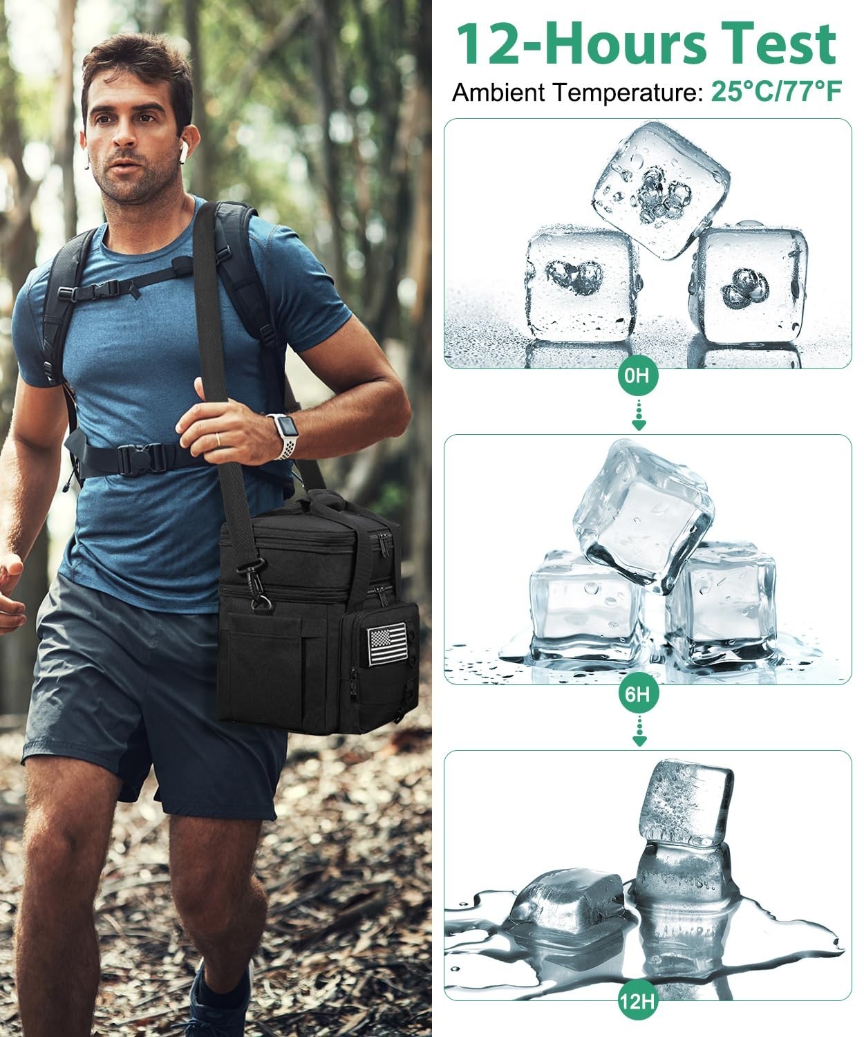 Tactical Insulated Lunch Bag - Large Heavy Duty Cooler, Leakproof & Expandable f5