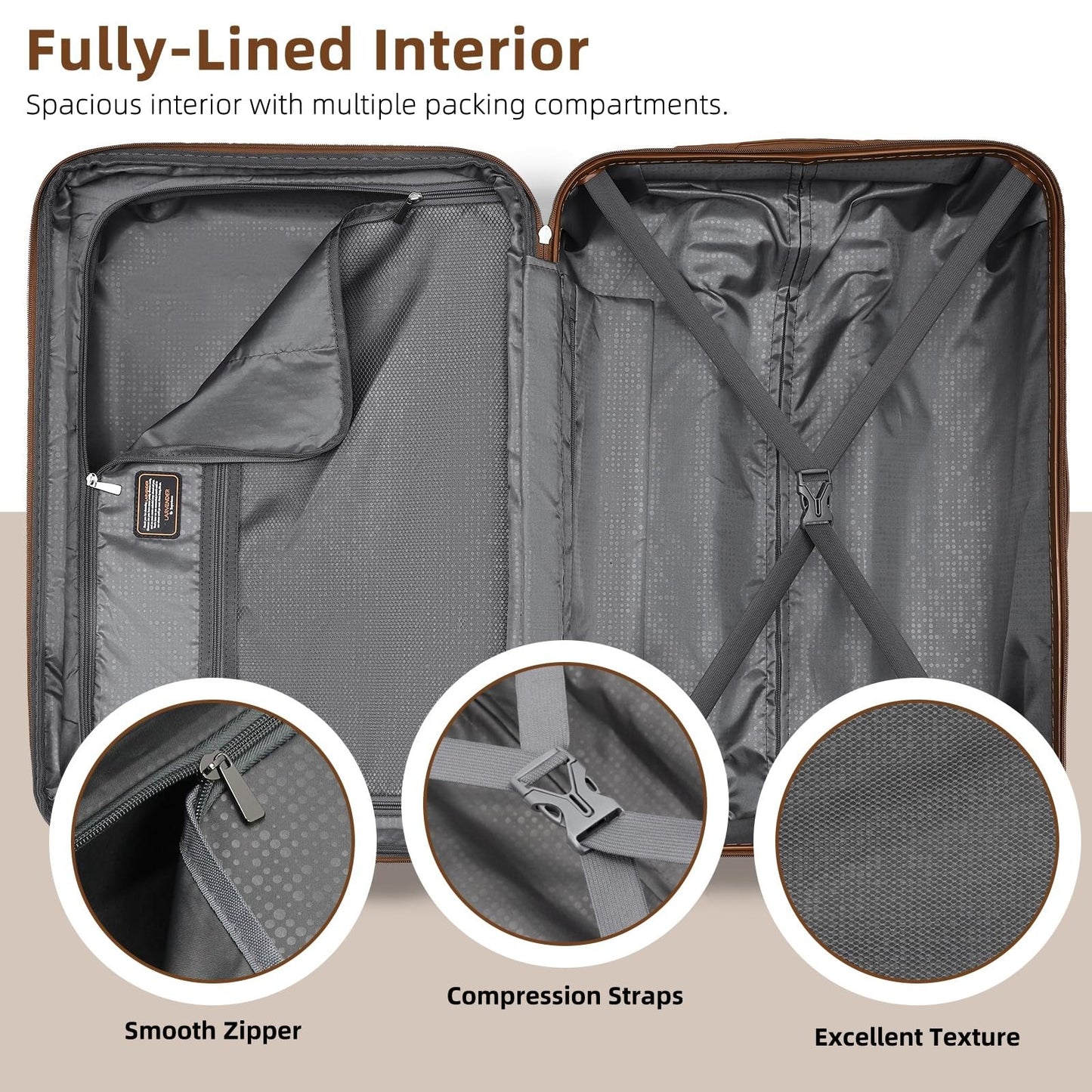 6-Piece Expandable Luggage Set, Lightweight Hardshell Suitcases, TSA Lock, 360°7