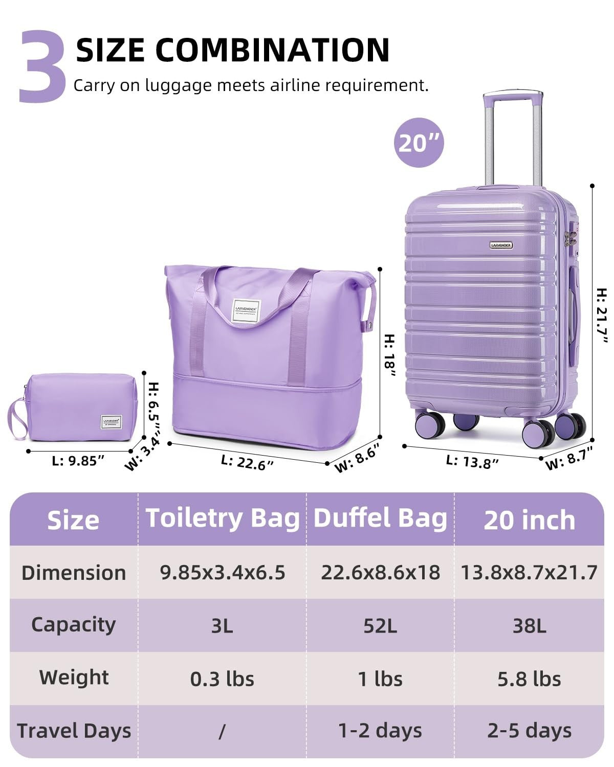 3-Piece Carry-On Luggage Set - 20" Hardshell Suitcase, Duffel Bag, TSA Lock, Lig4
