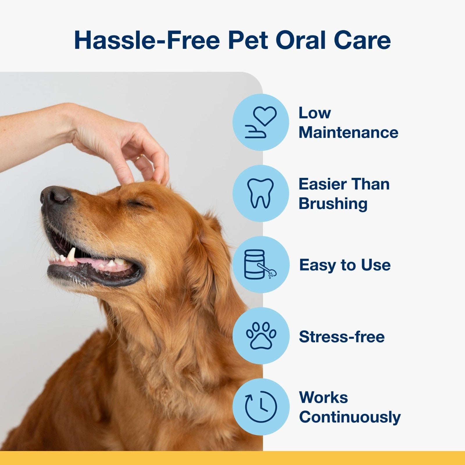 Dog Tartar & Plaque Remover Powder - 180g Dental Care for Dogs - Fresh Breath &4