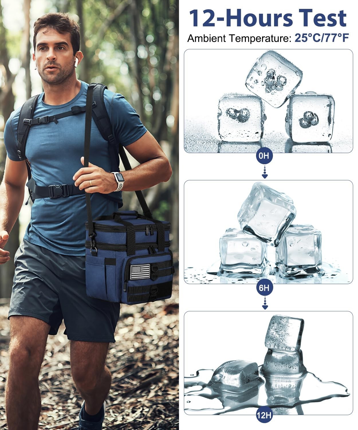 Tactical Insulated Lunch Bag - Large Expandable Cooler for Work, Camping, Leakpr5