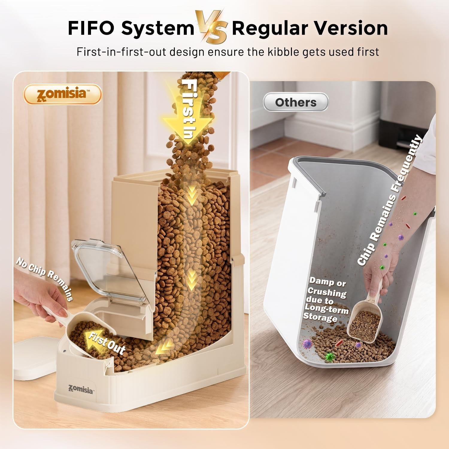 15lbs Airtight Dog Food Storage Container   FIFO Design, Keeps Food Fresh3