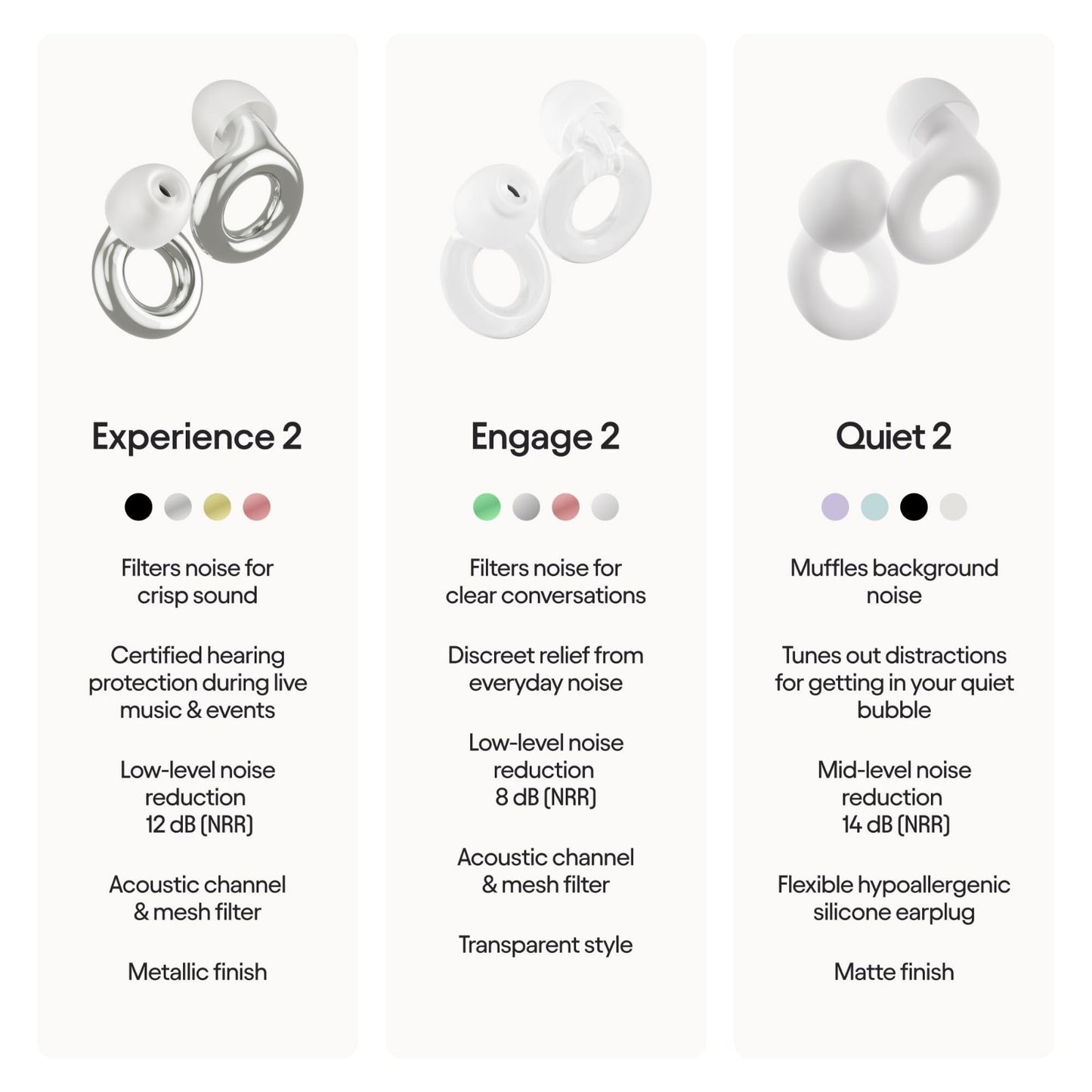 High Fidelity Ear Plugs for Concerts & Festivals | 17dB Noise Reduction, Stylish7