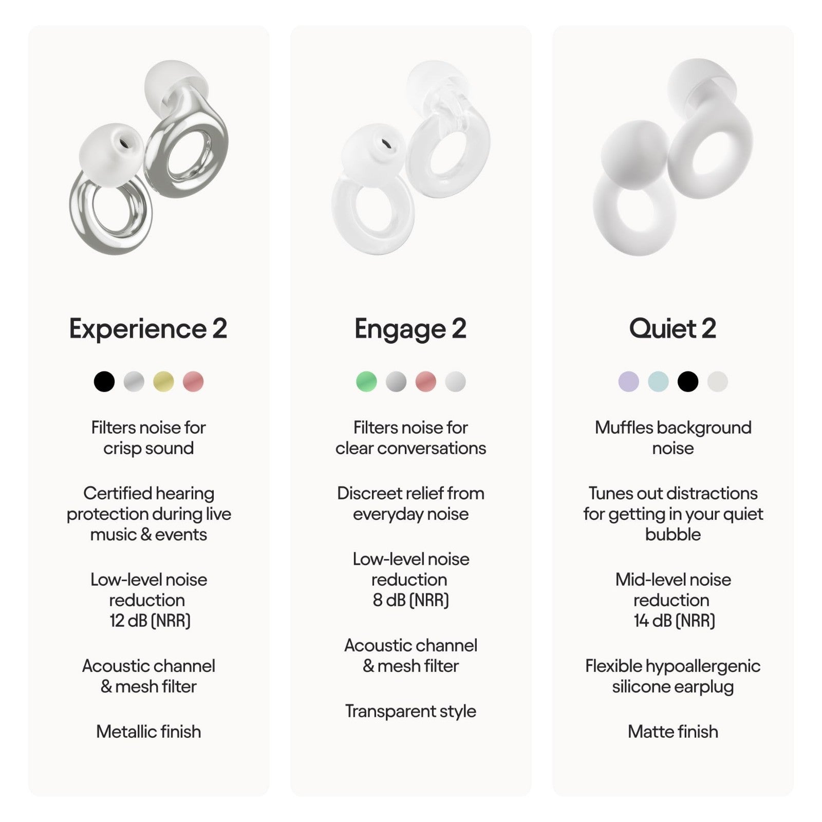 High Fidelity Ear Plugs for Concerts & Festivals | 17dB Noise Reduction, Stylish7