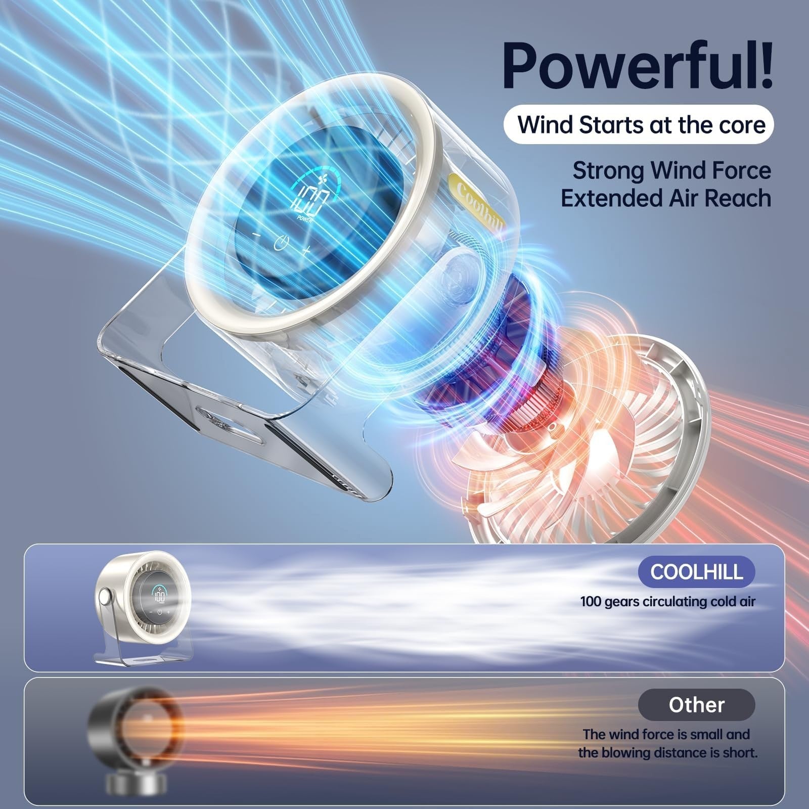 Rechargeable Cordless Wall Fan   100 Speeds, Quiet, 120° Tilt, Portable Desk Fan5