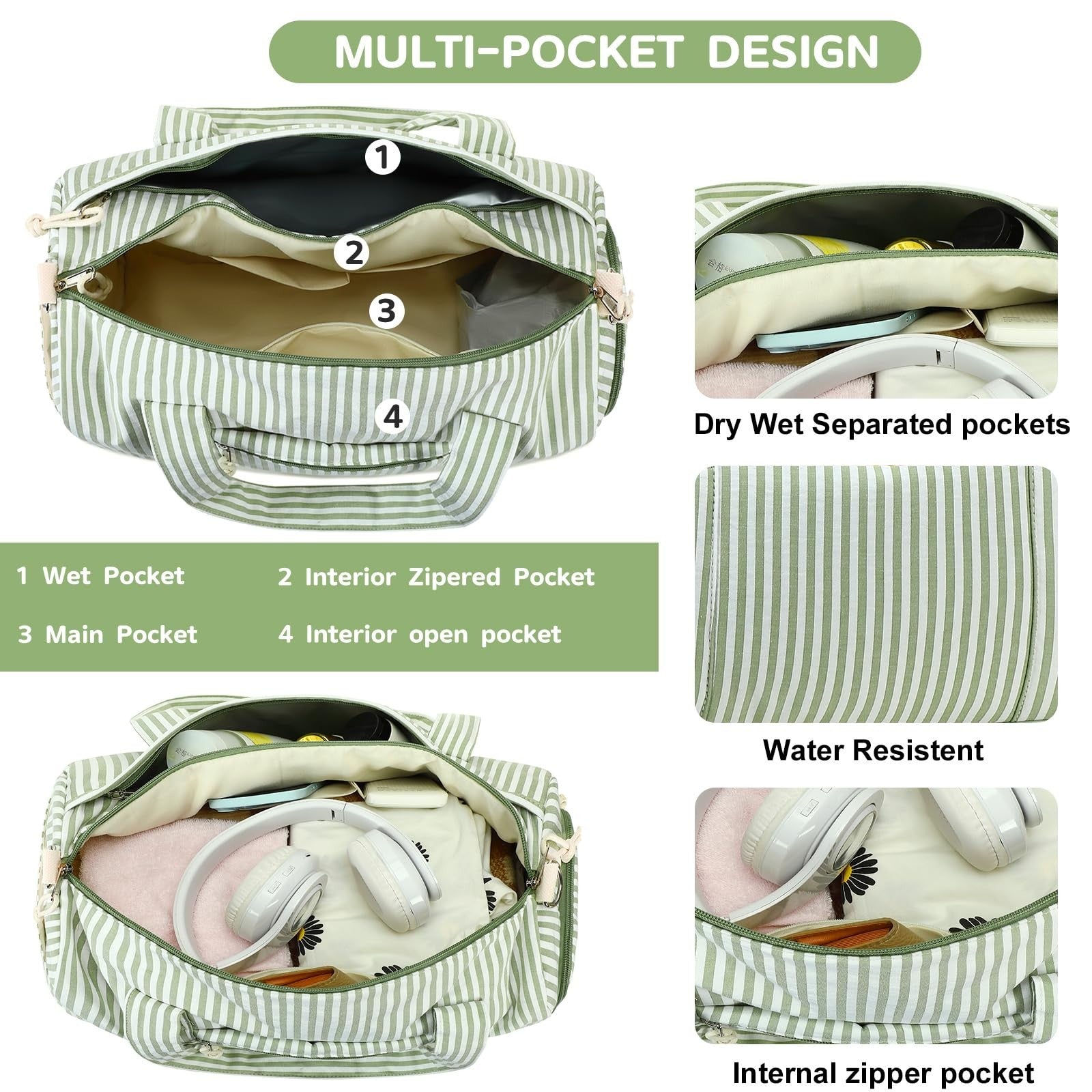 Cute Girls Duffle Bag with Shoes Compartment & Wet Separation - Waterproof Gym &3