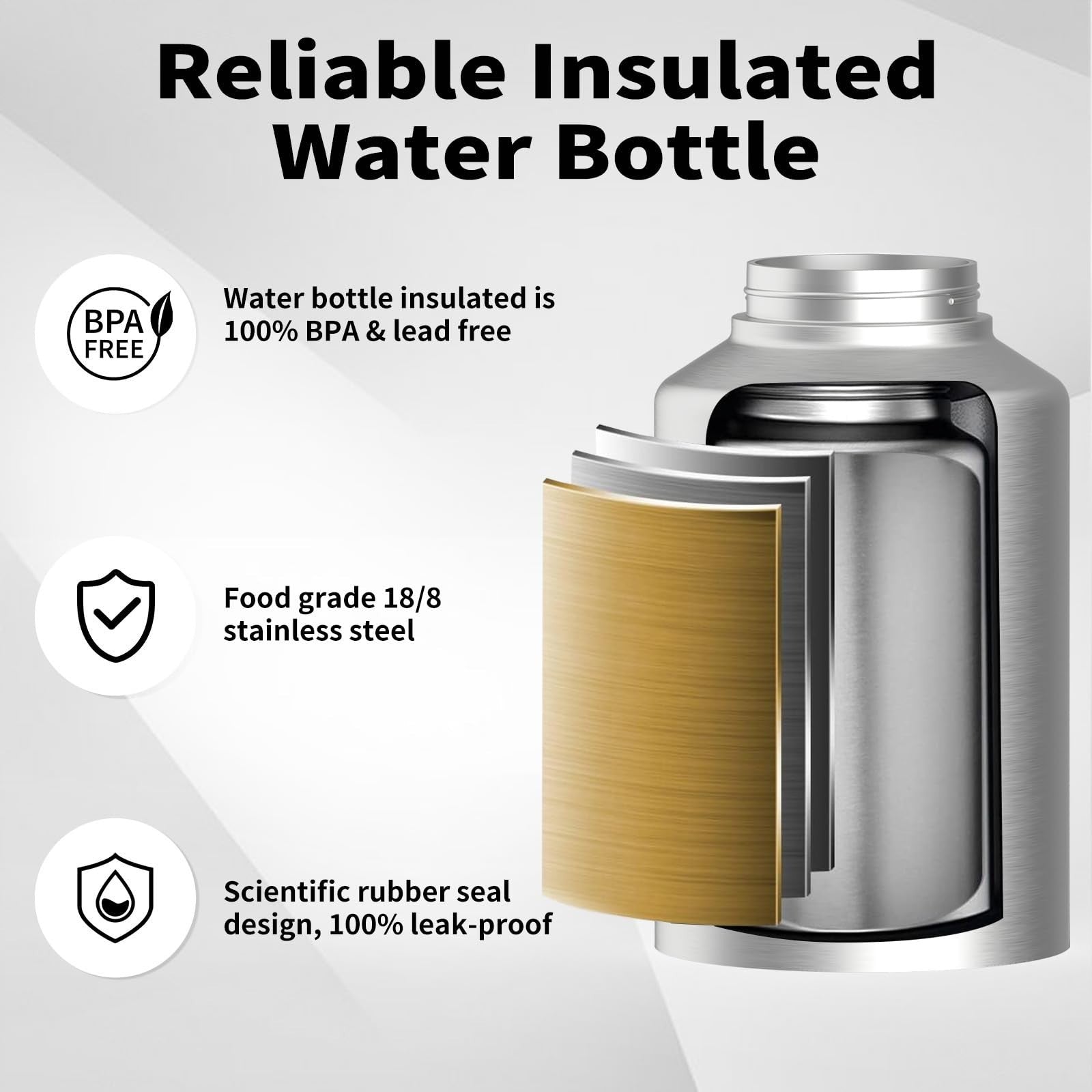 128oz Insulated Water Bottle - BPA Free, Leak Proof, Keeps Cold 48H, Large Jug f2
