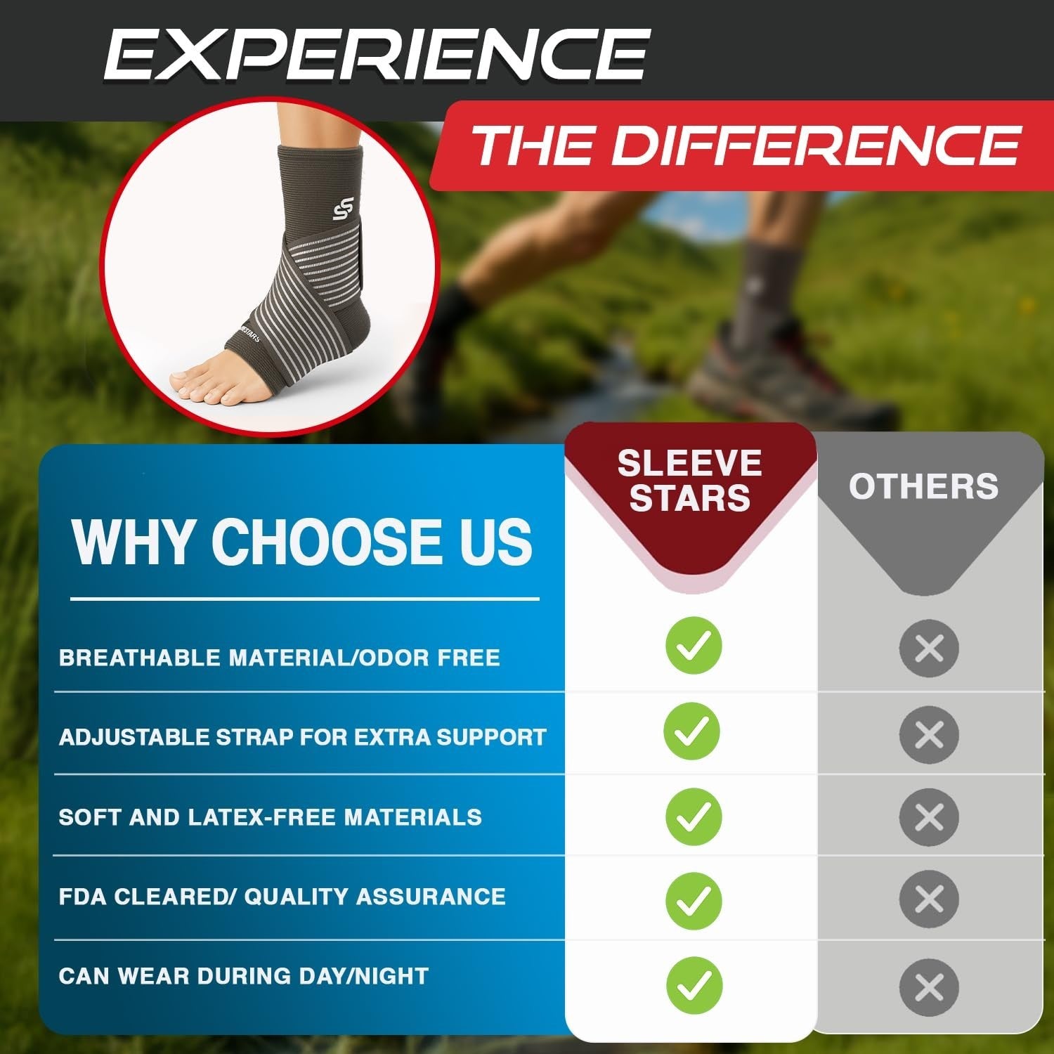 Ankle Brace Compression Sleeve for Sprains & Plantar Fasciitis Relief, Adjustabl5