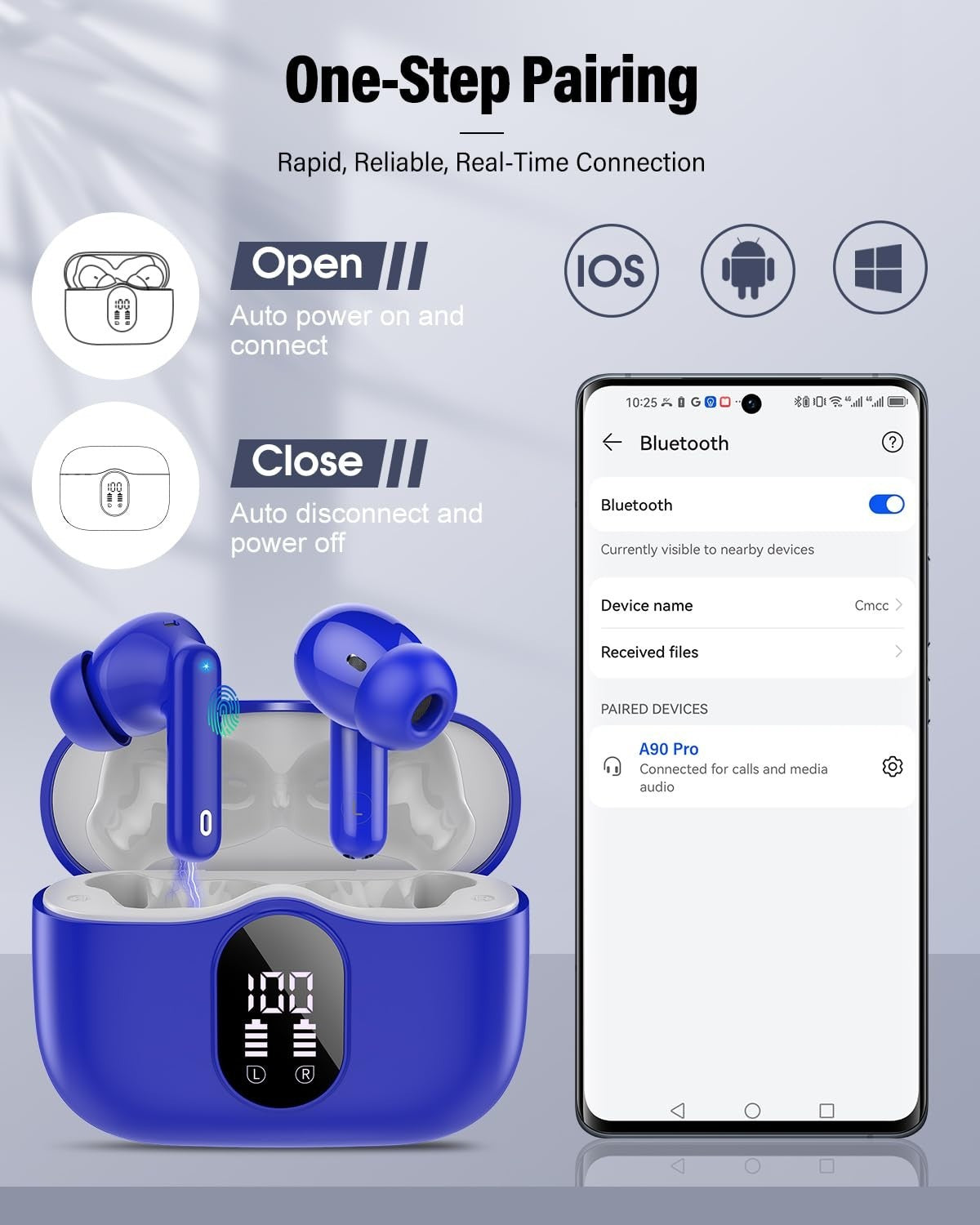Wireless Bluetooth 5.4 Earbuds, Noise Cancelling, IP7 Waterproof, 36H Playtime,4