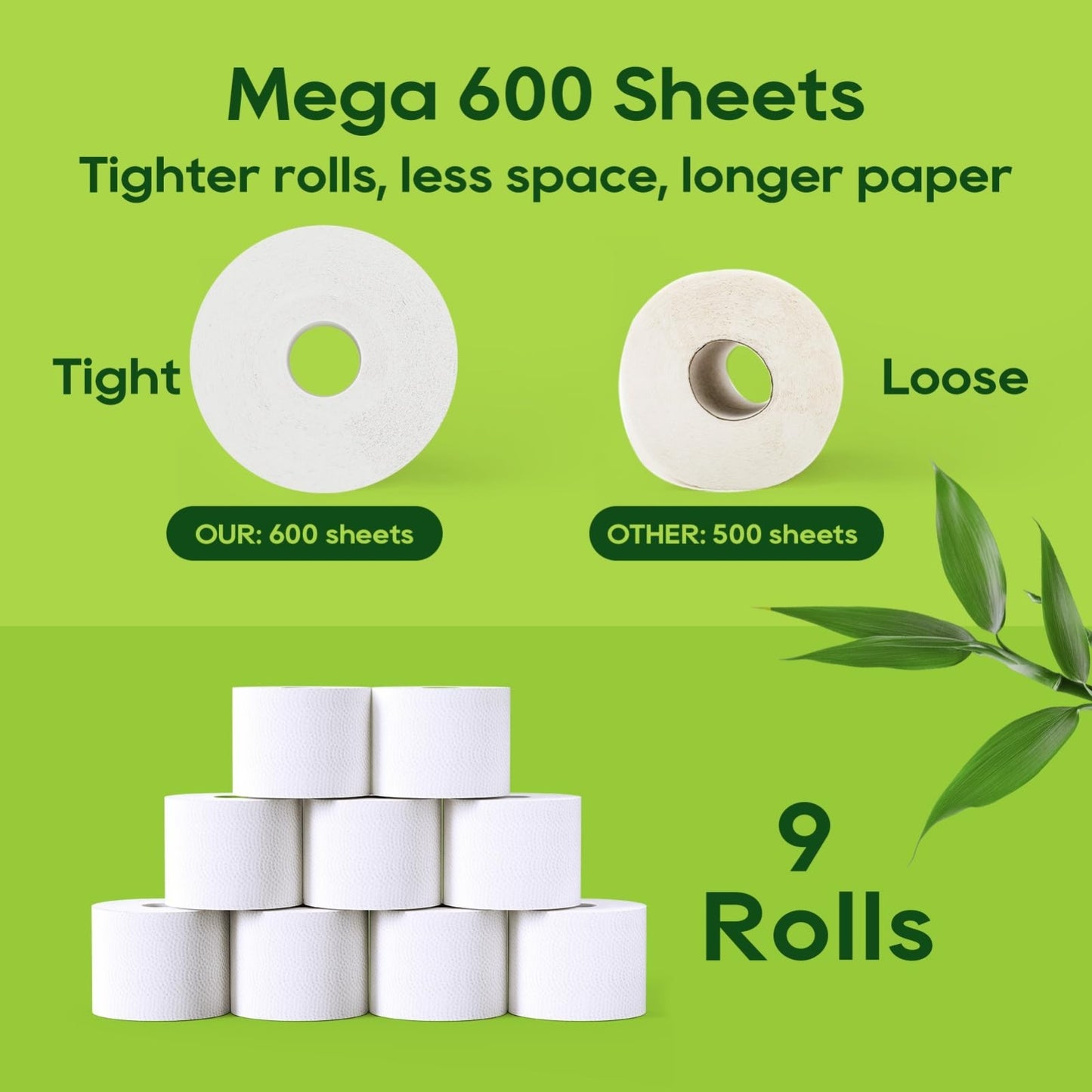 Bamboo Toilet Paper 2 Ply, 9 Mega Rolls, 320 Sheets   Soft, Absorbent, Septic Sa4