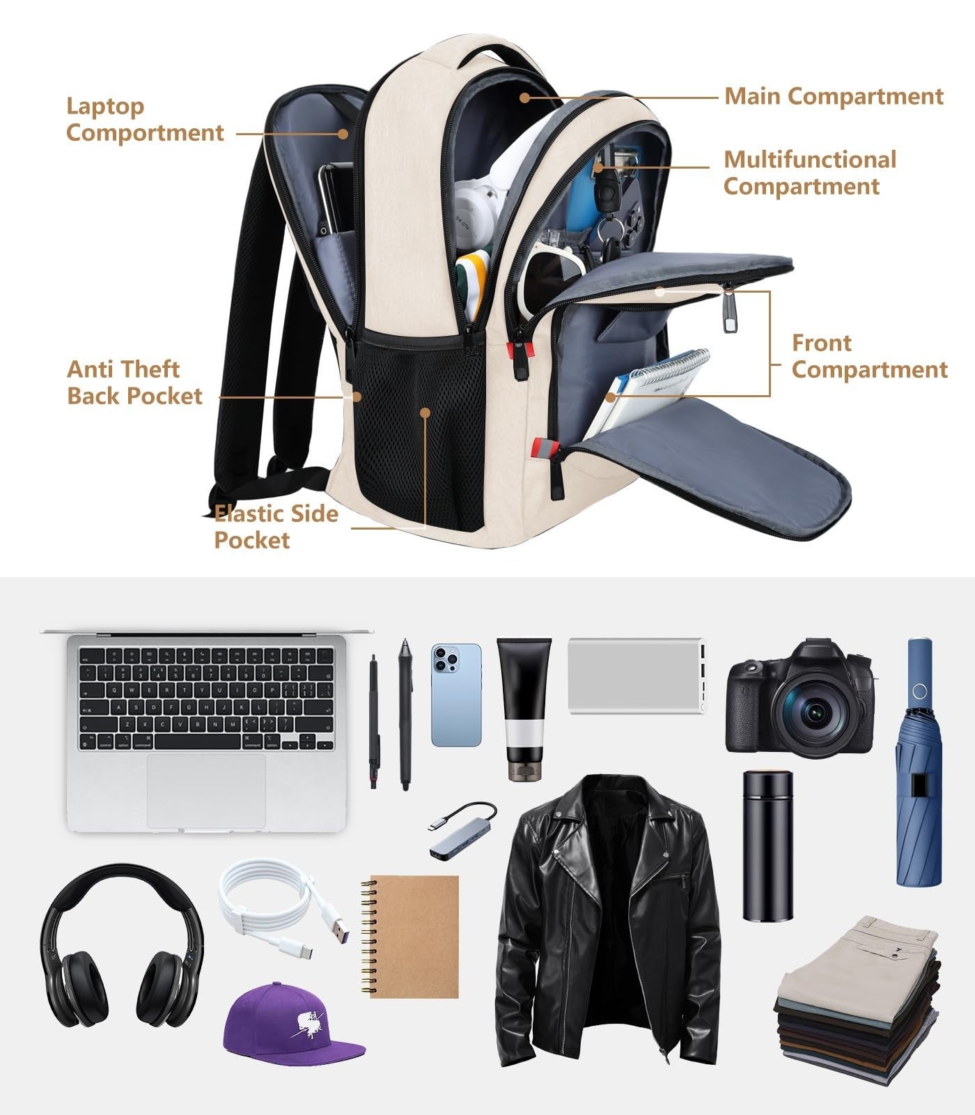 Travel Laptop Backpack for Women   USB Charging, Water Resistant, Fits 15.6"   B3