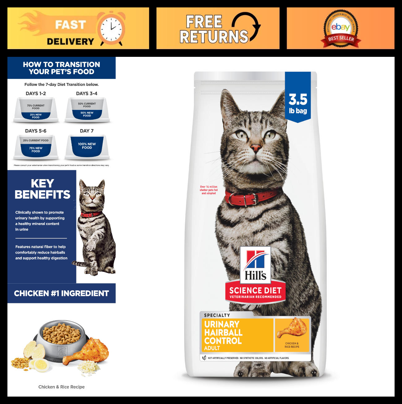 Adult Urinary & Hairball Control Dry Cat Food   Healthy Nutrition for Cats0