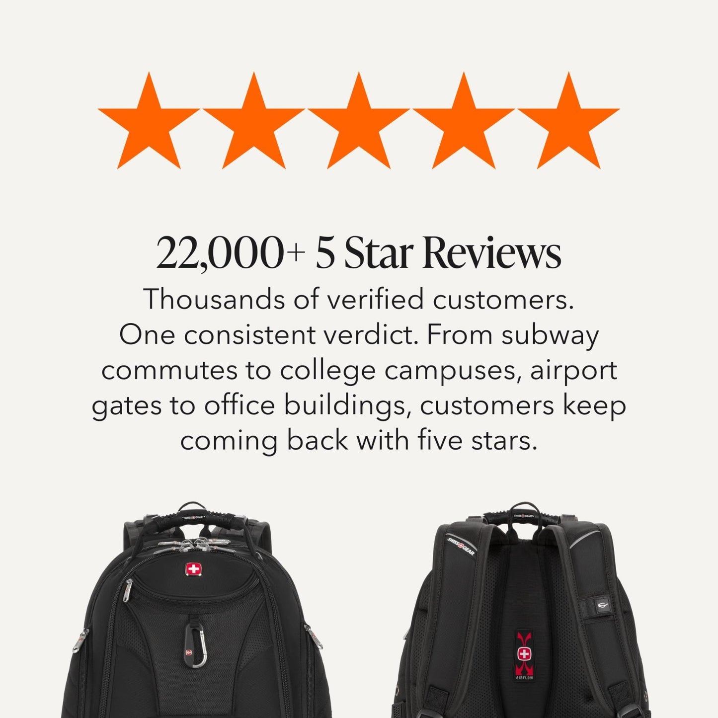 17 Inch Laptop Backpack, TSA Friendly Lay Flat Design, RFID Protection, Tablet P7