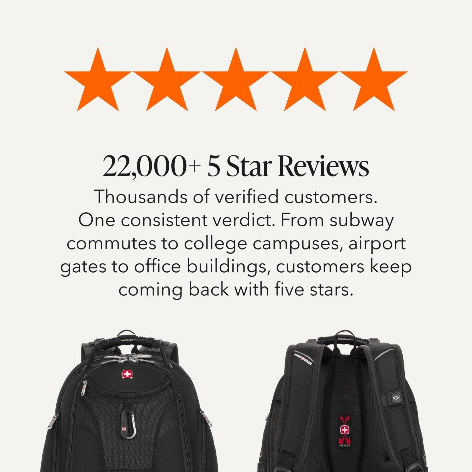 17 Inch Laptop Backpack, TSA Friendly Lay Flat Design, RFID Protection, Tablet P7