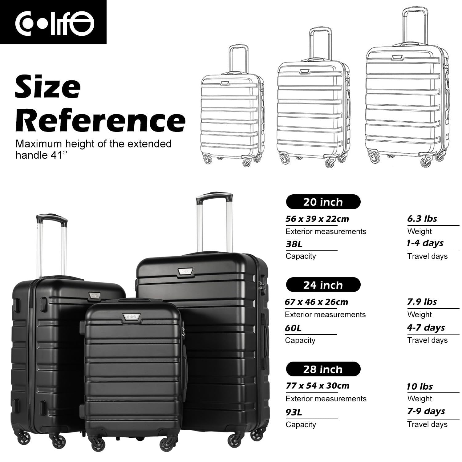 Lightweight 3-Piece Hardshell Luggage Set, 360° Spinner Wheels, TSA Lock, Black6