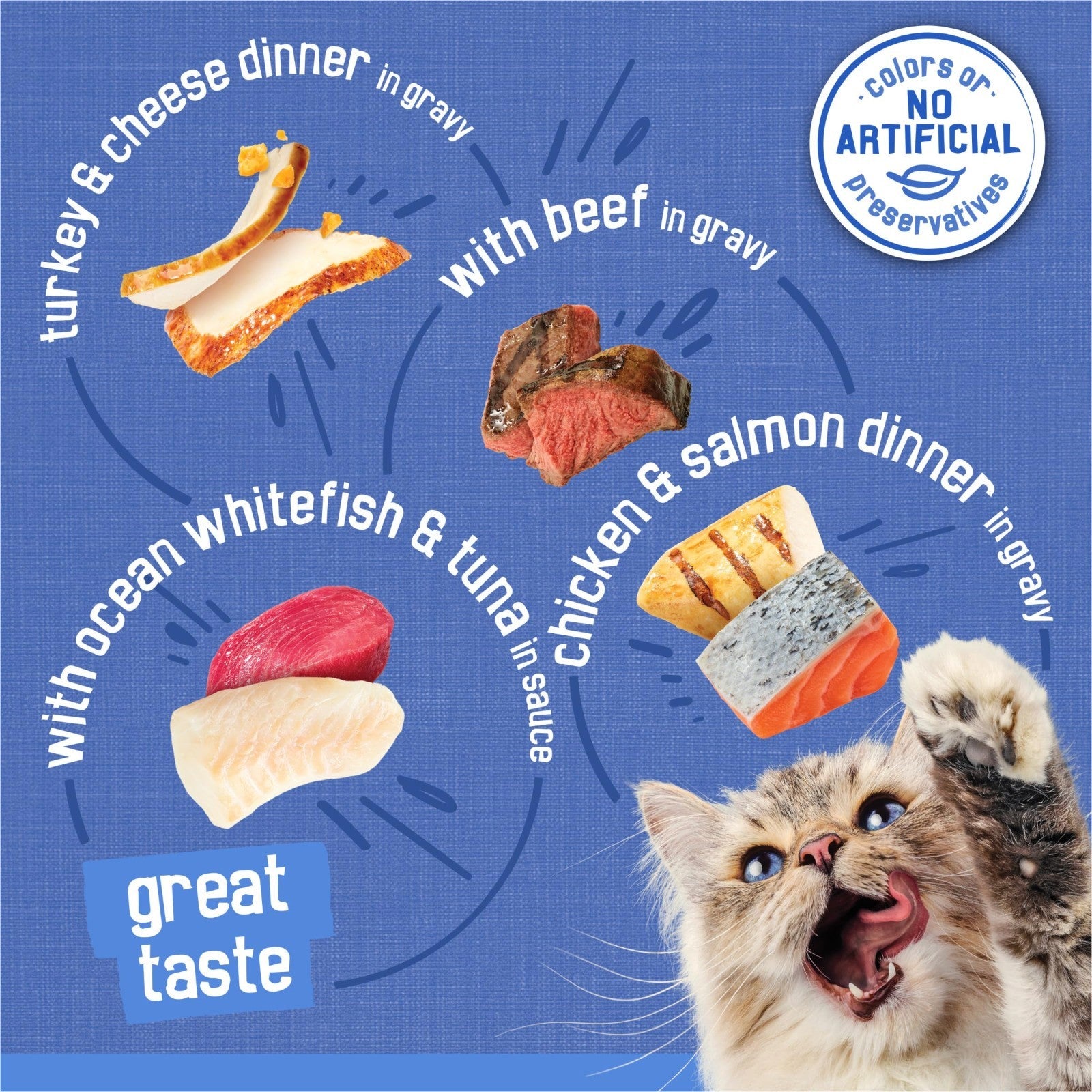Variety Pack Wet Cat Food, Shredded Meat, 40 Cans, 5.5 oz   Tasty & Nutritious2